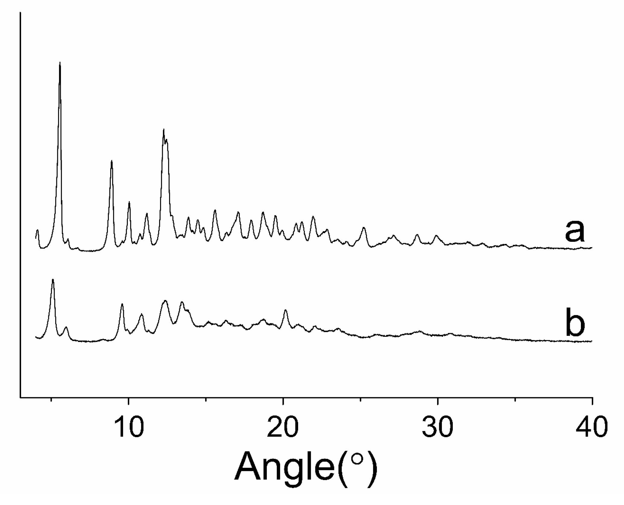 Pharmaceutics 12 01008 g007