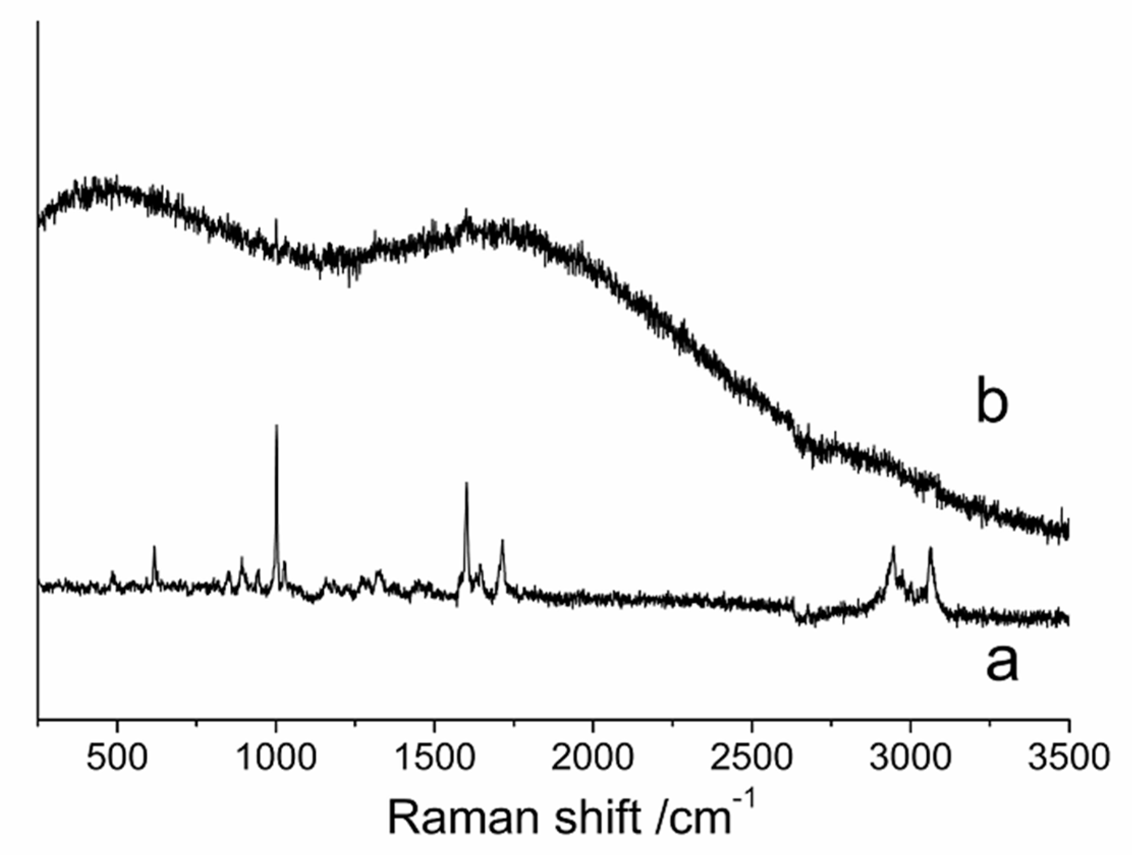 Pharmaceutics 12 01008 g008