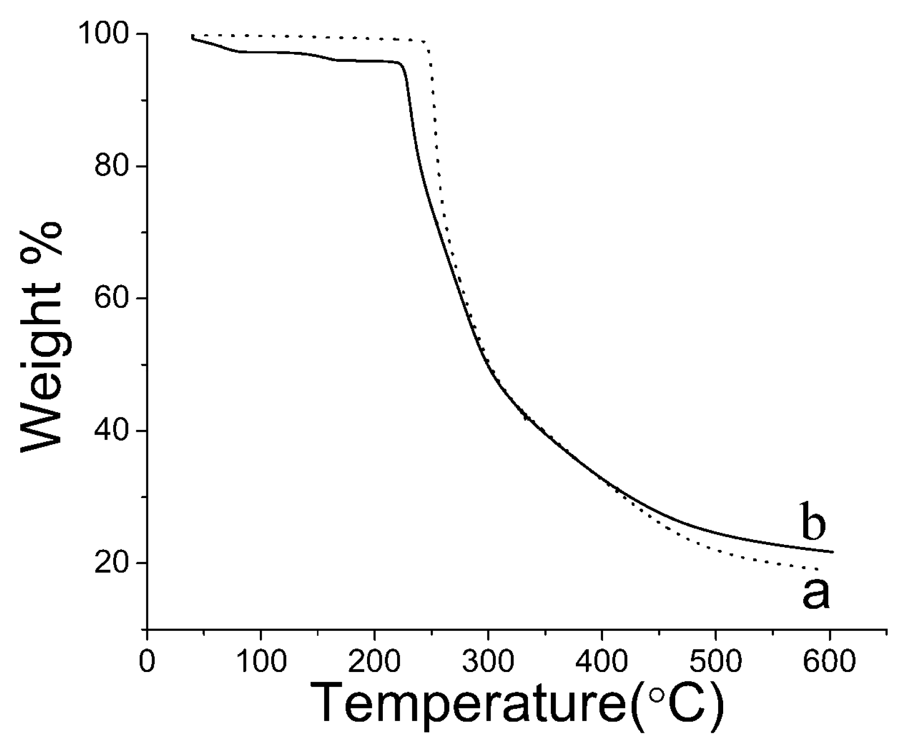 Pharmaceutics 12 01008 g011