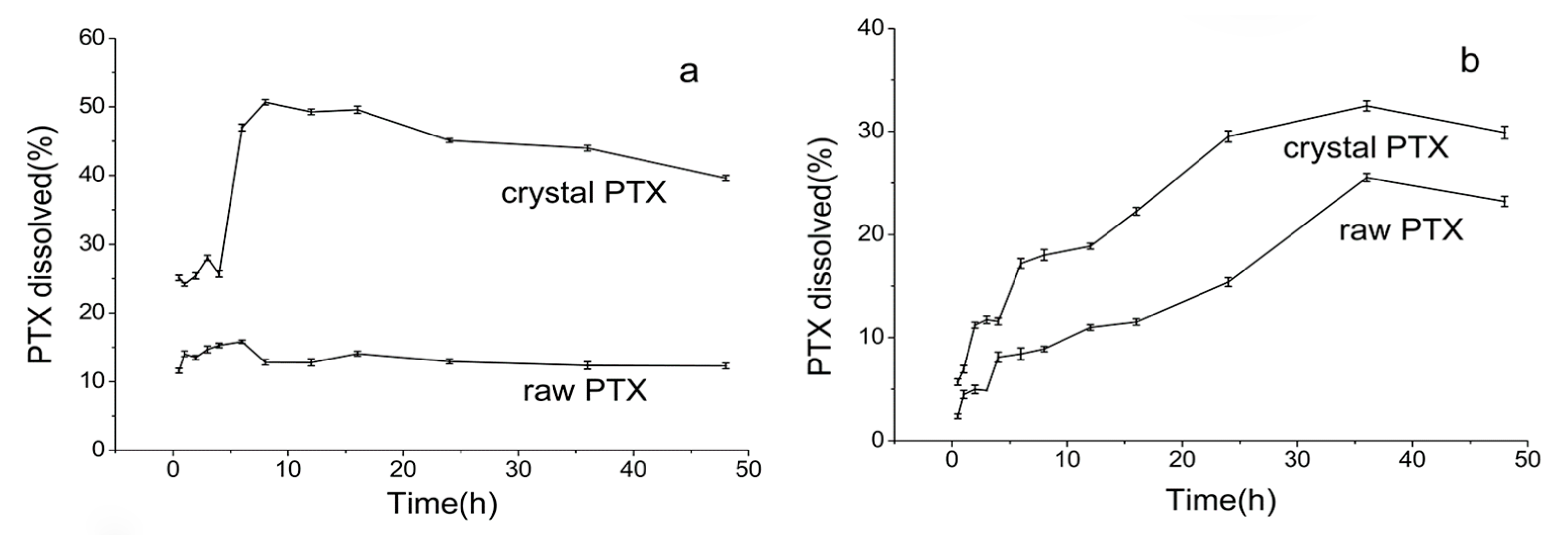 Pharmaceutics 12 01008 g012