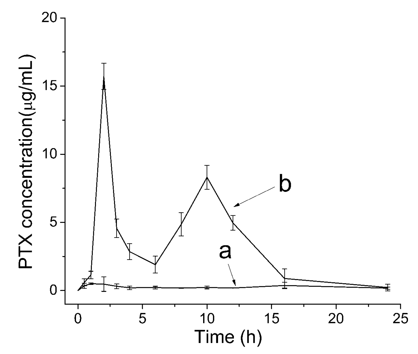 Pharmaceutics 12 01008 g013