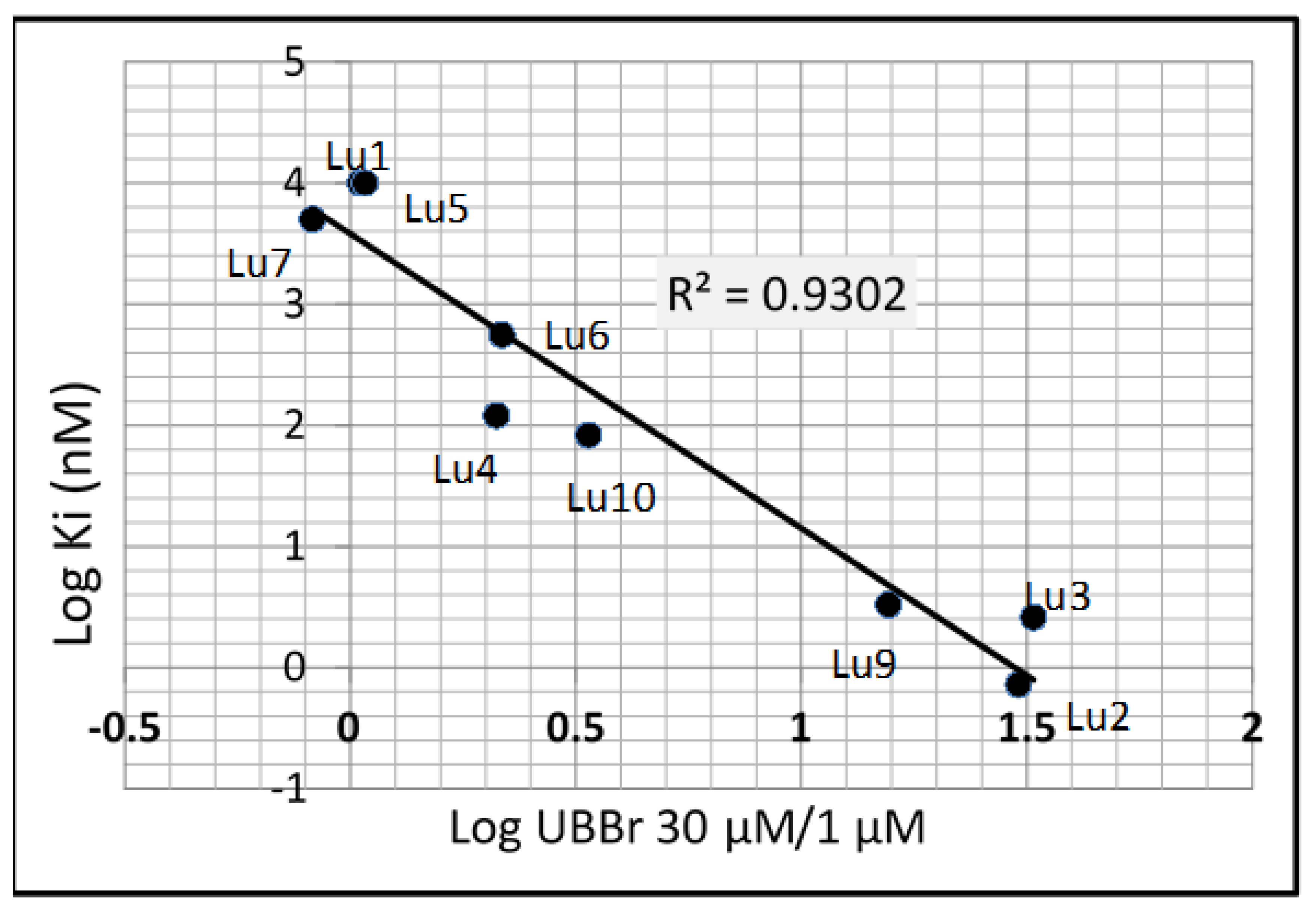Pharmaceutics 12 01009 g001 Pharmaceutics 12 01009 g001