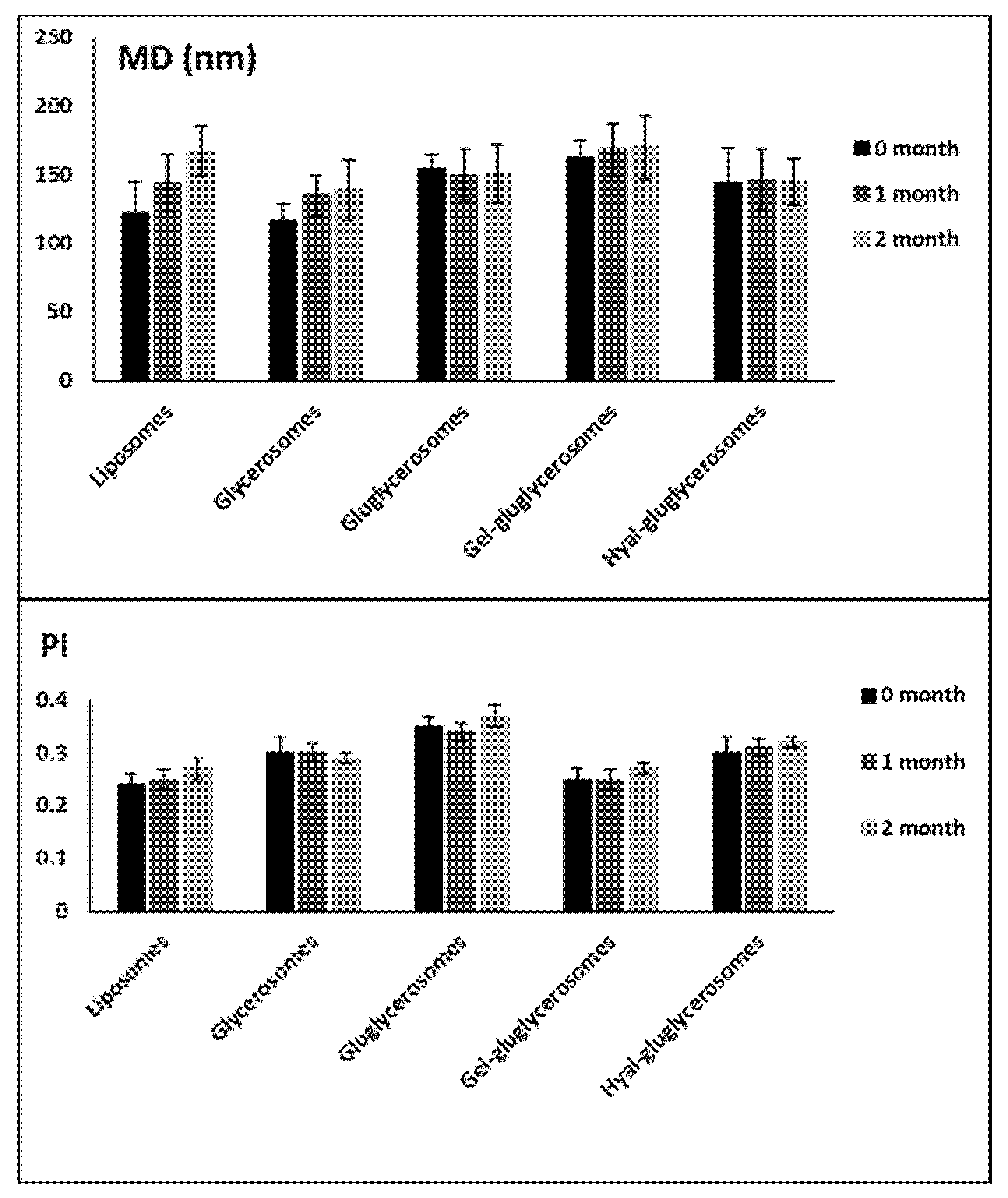 Pharmaceutics 12 01010 g003 Pharmaceutics 12 01010 g003