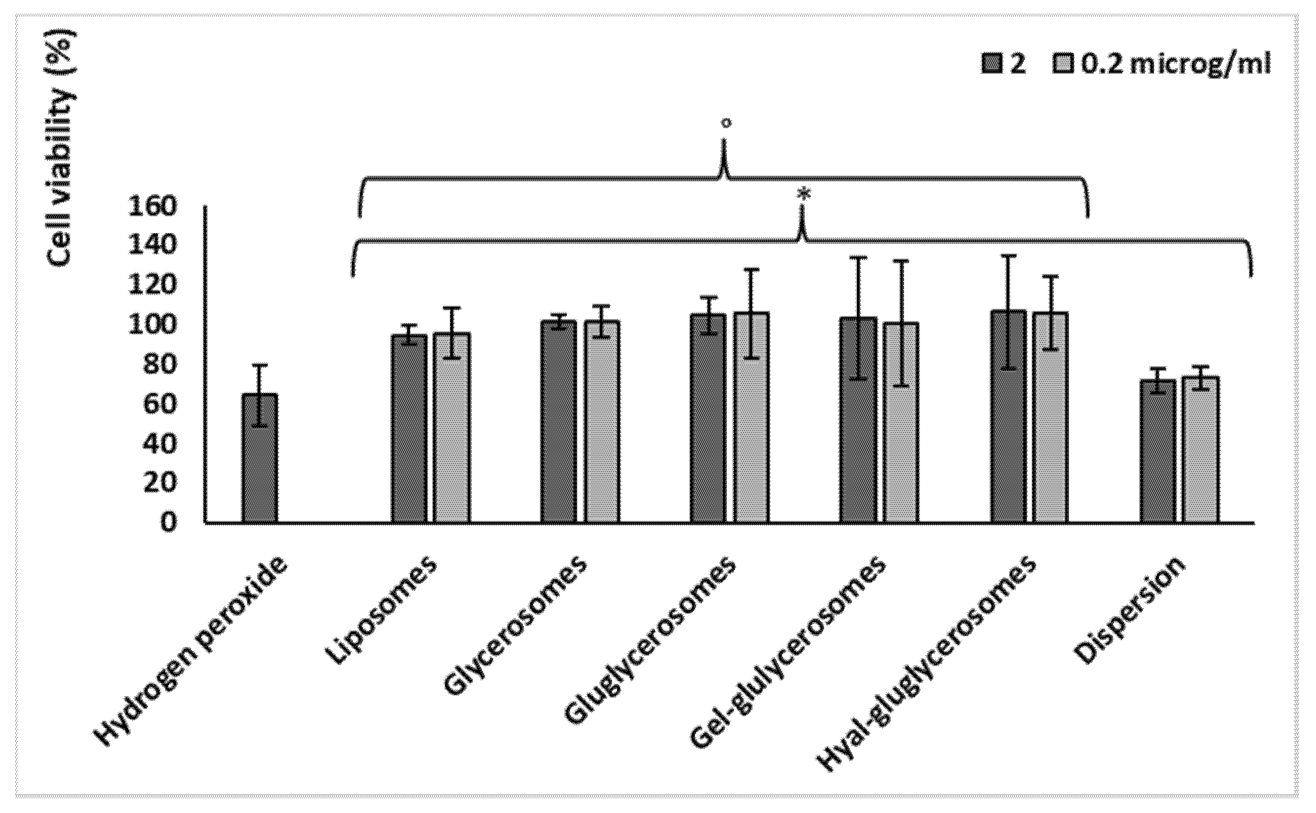 Pharmaceutics 12 01010 g006 Pharmaceutics 12 01010 g006