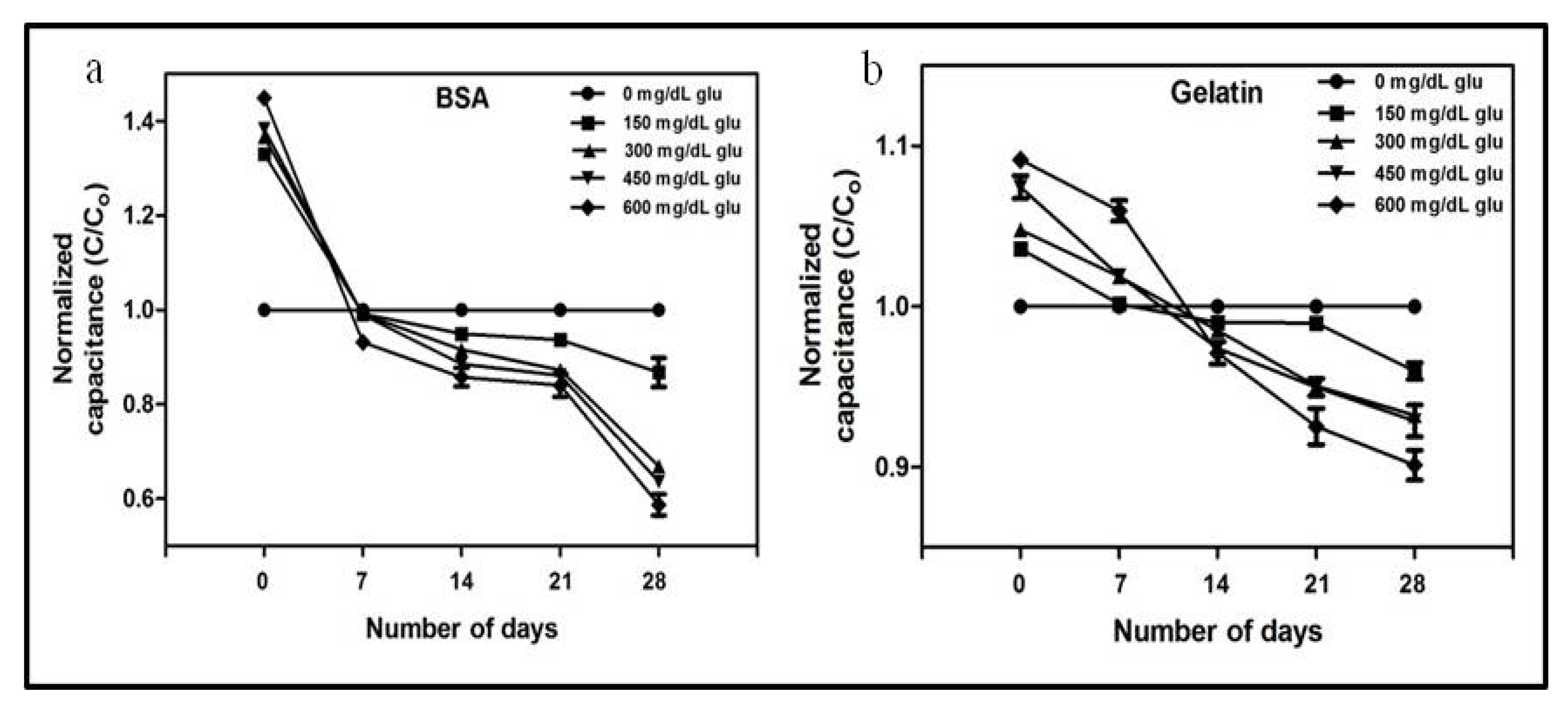 Pharmaceutics 12 01011 g005 Pharmaceutics 12 01011 g005