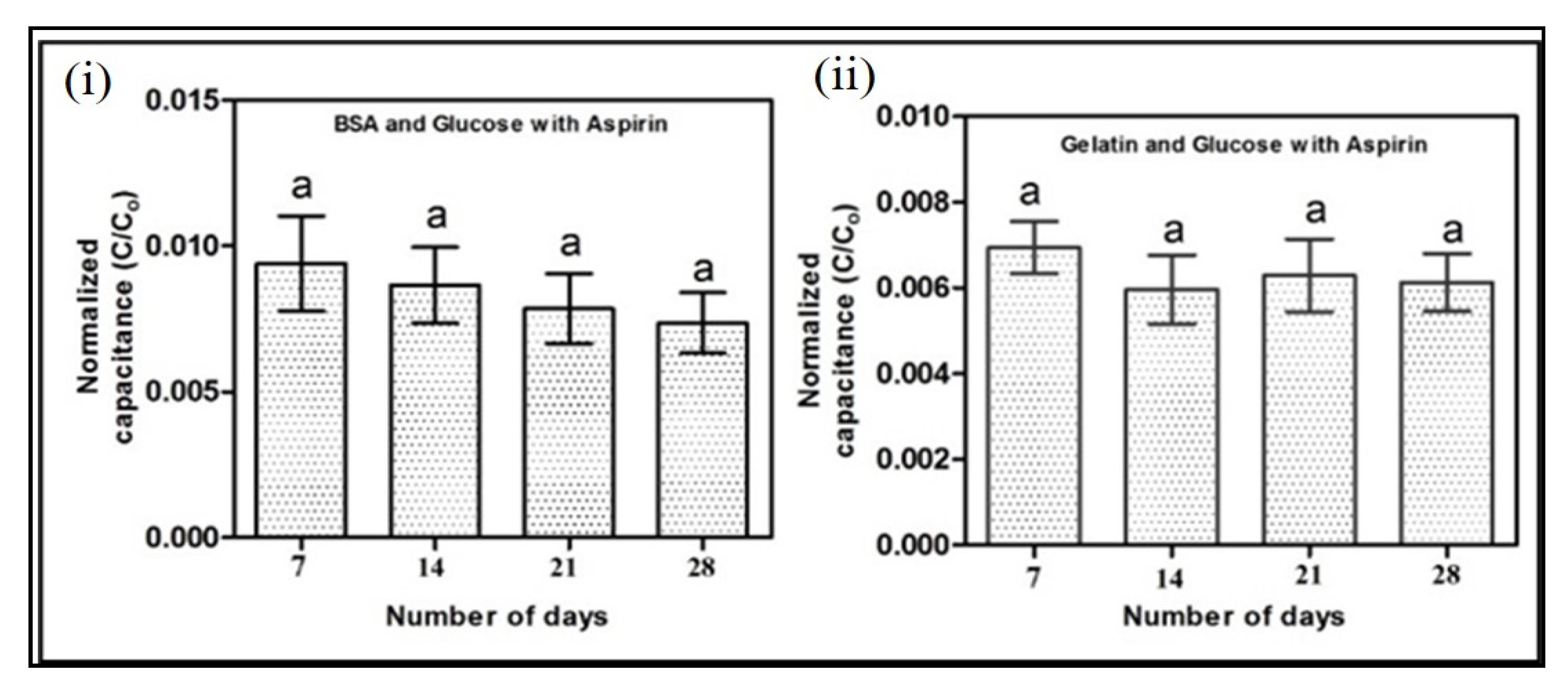 Pharmaceutics 12 01011 g006 Pharmaceutics 12 01011 g006