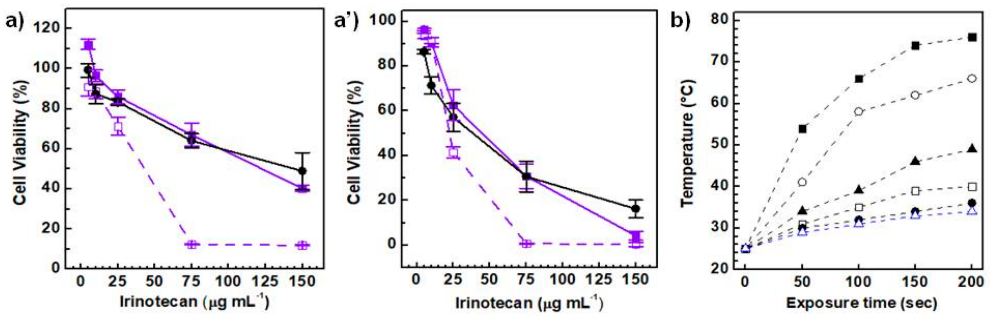 Pharmaceutics 12 01012 g007