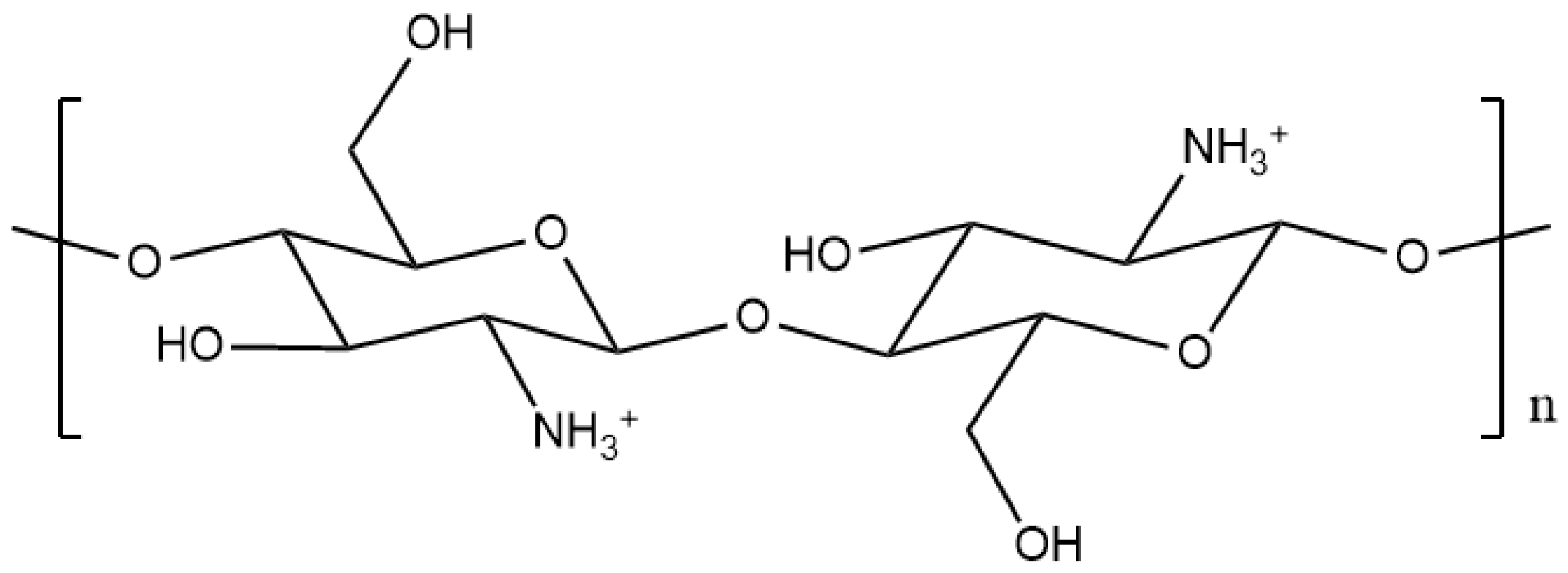Pharmaceutics 12 01013 g002 Pharmaceutics 12 01013 g002