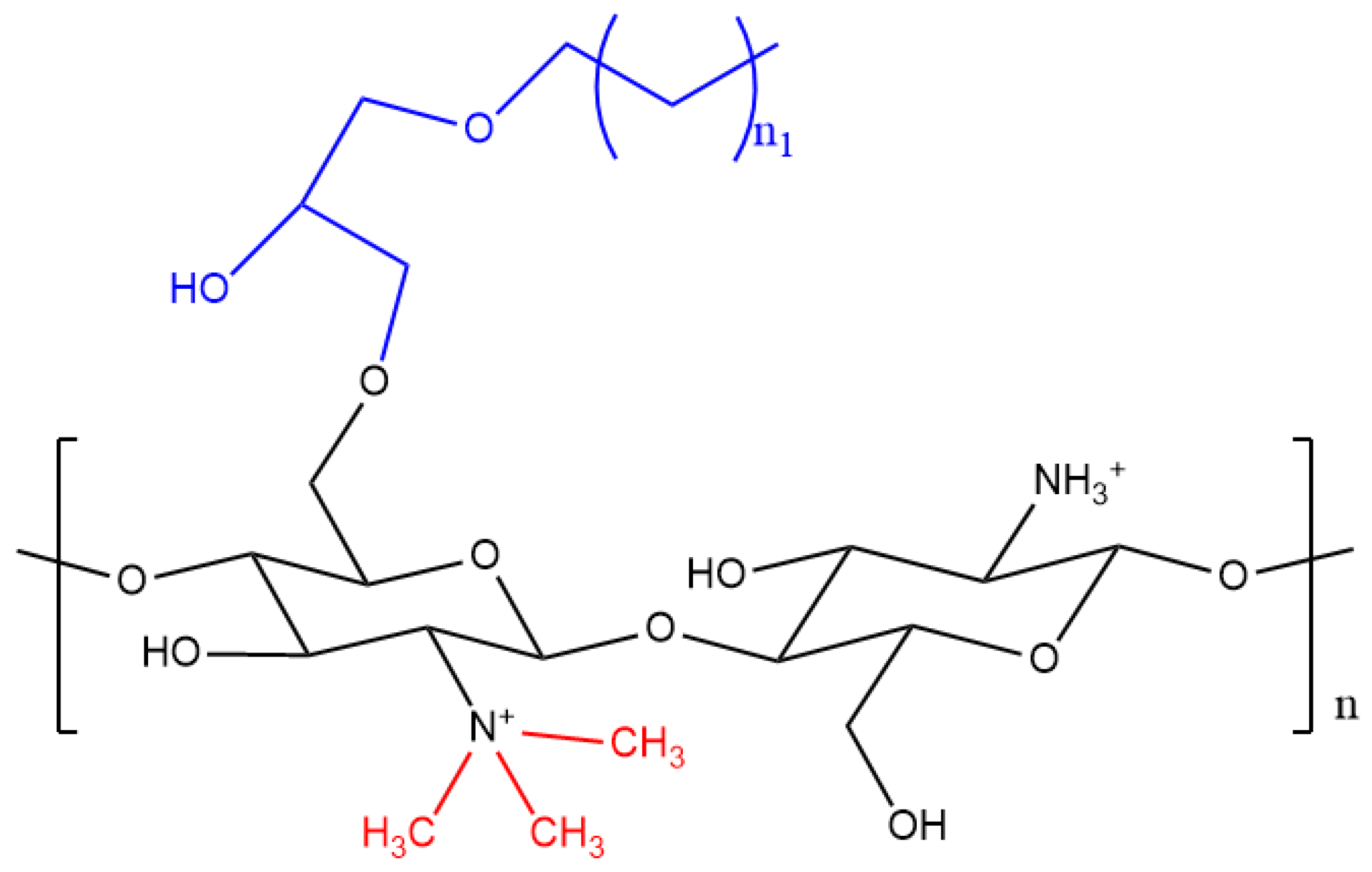 Pharmaceutics 12 01013 g004 Pharmaceutics 12 01013 g004