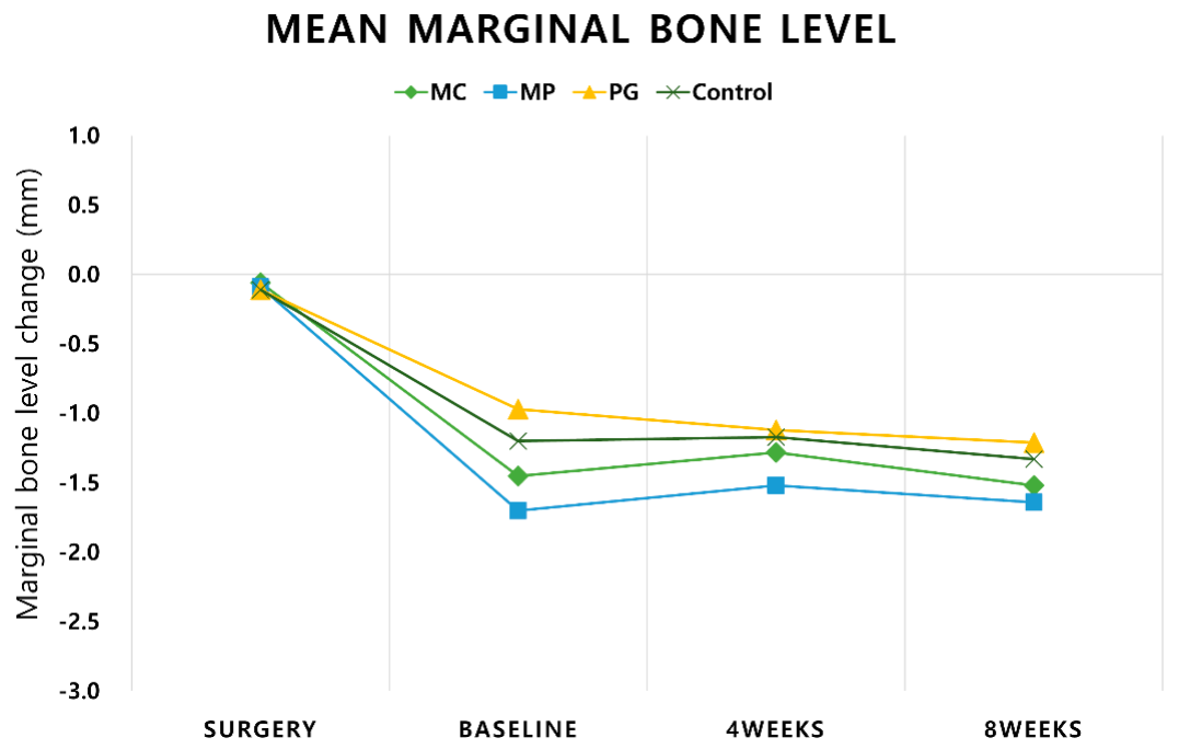 Pharmaceutics 12 01016 g004 Pharmaceutics 12 01016 g004