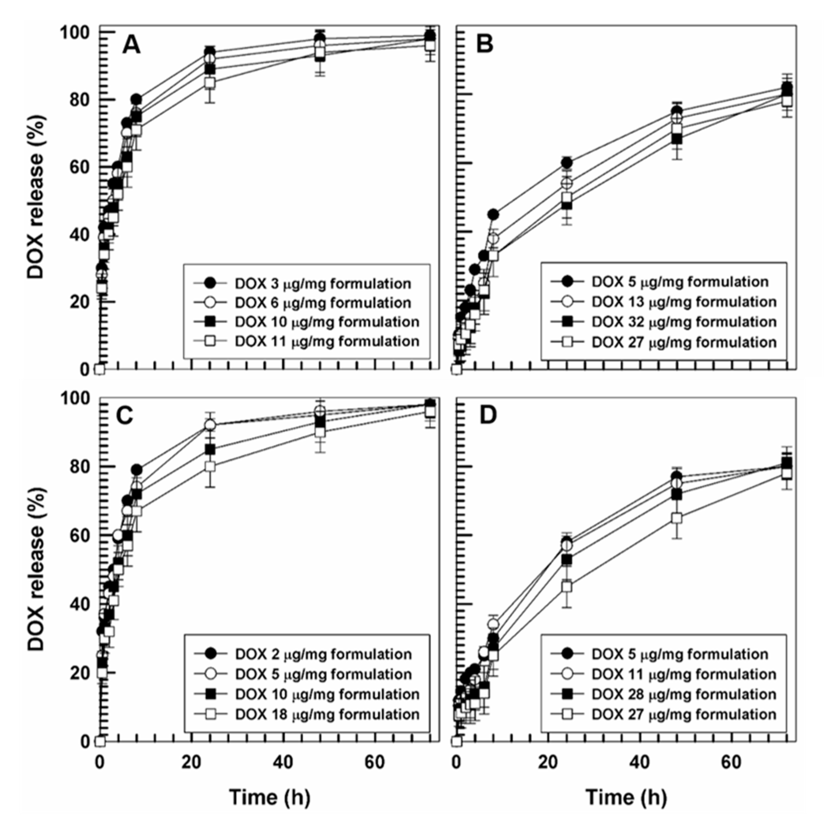 Pharmaceutics 12 01017 g004