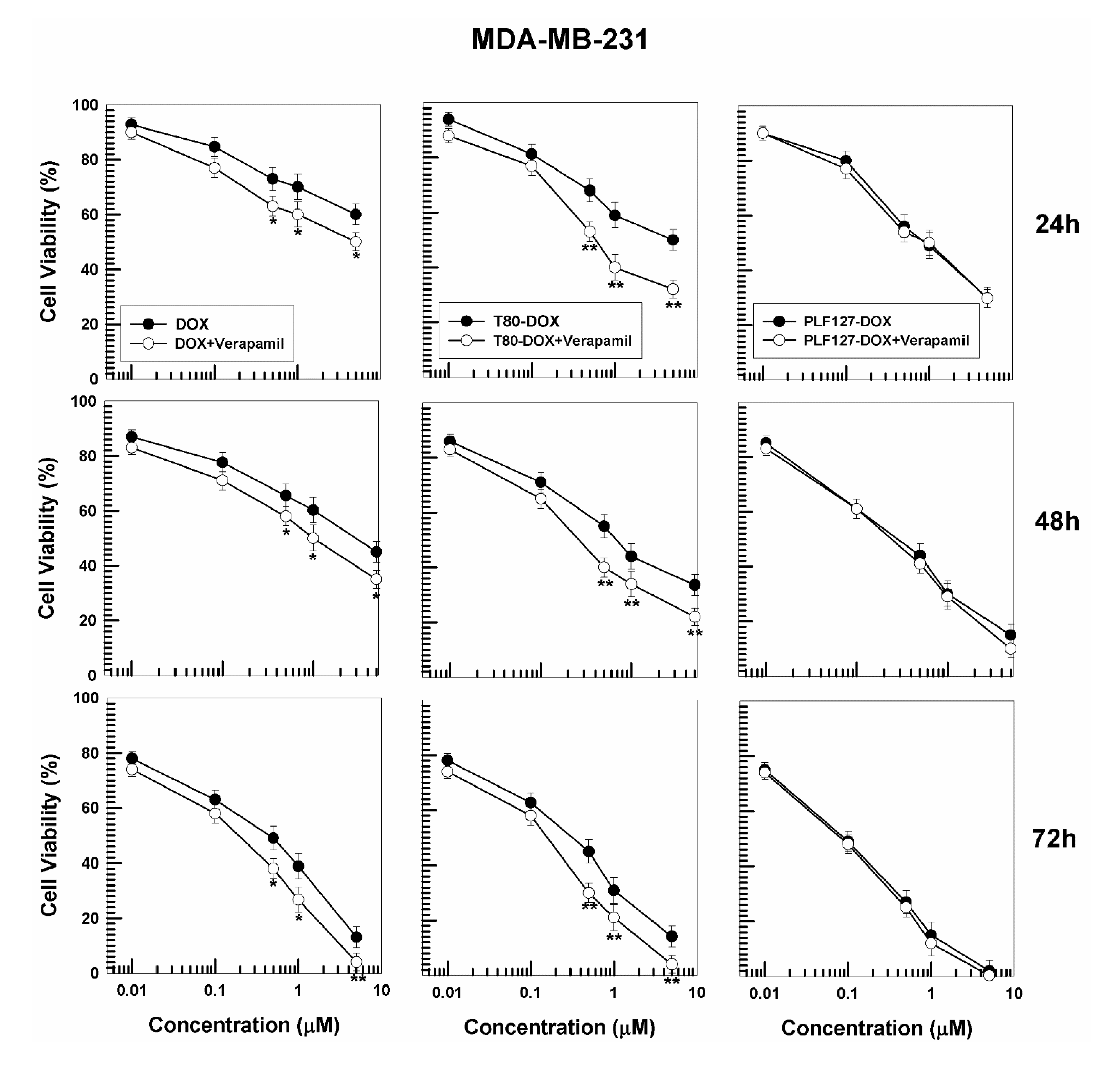 Pharmaceutics 12 01017 g007