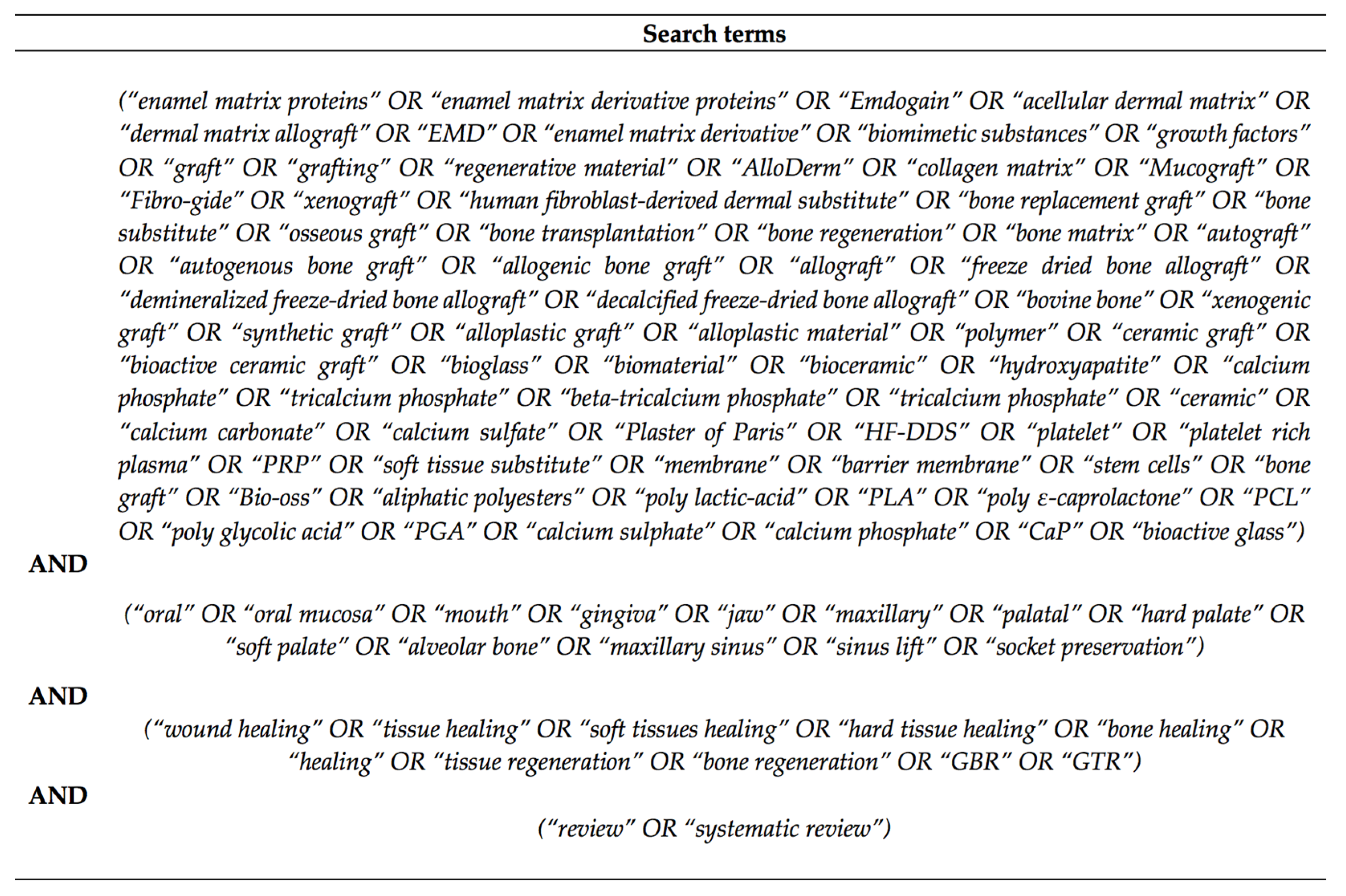 Pharmaceutics 12 01018 g001 Pharmaceutics 12 01018 g001