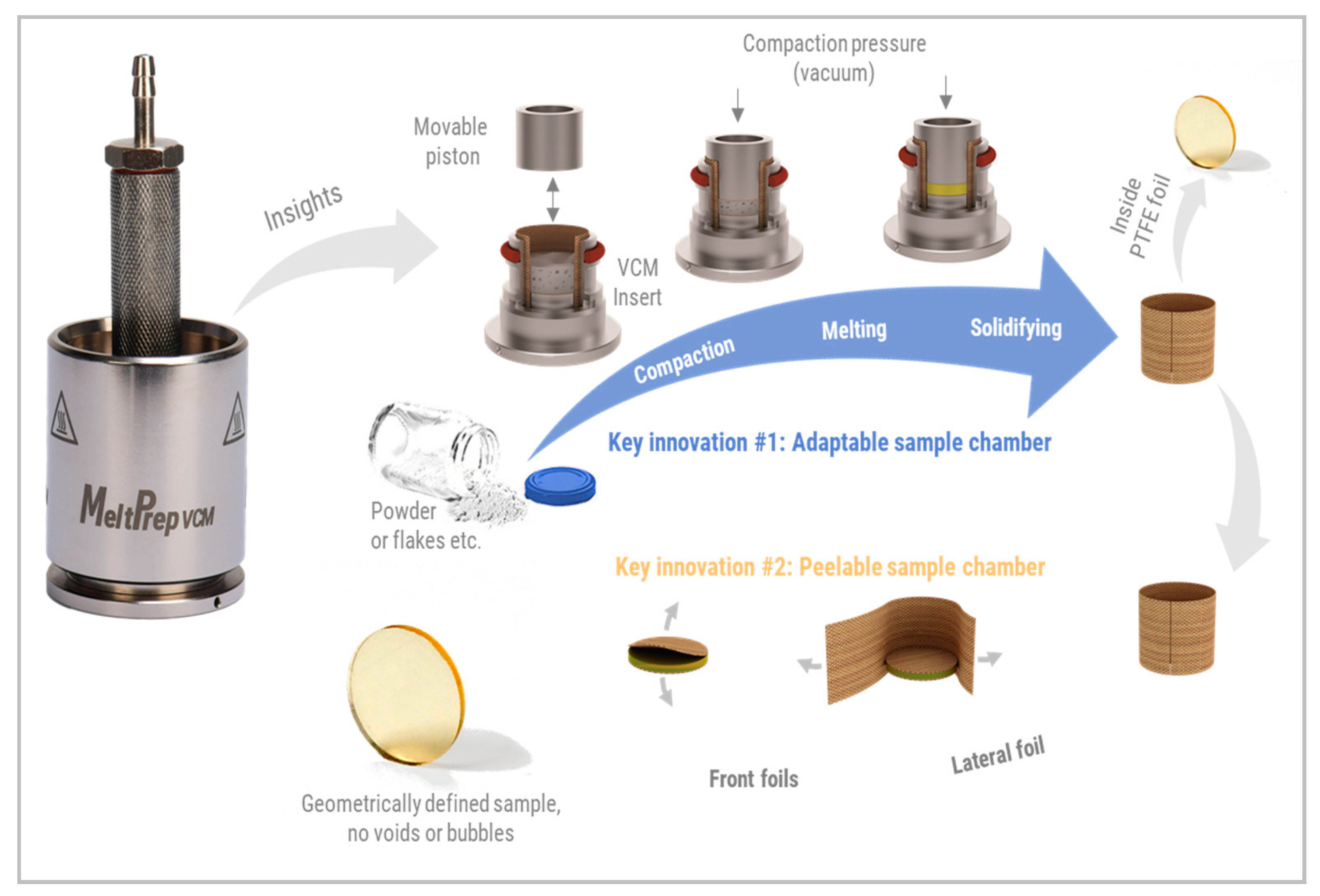 Pharmaceutics 12 01019 g001 Pharmaceutics 12 01019 g001