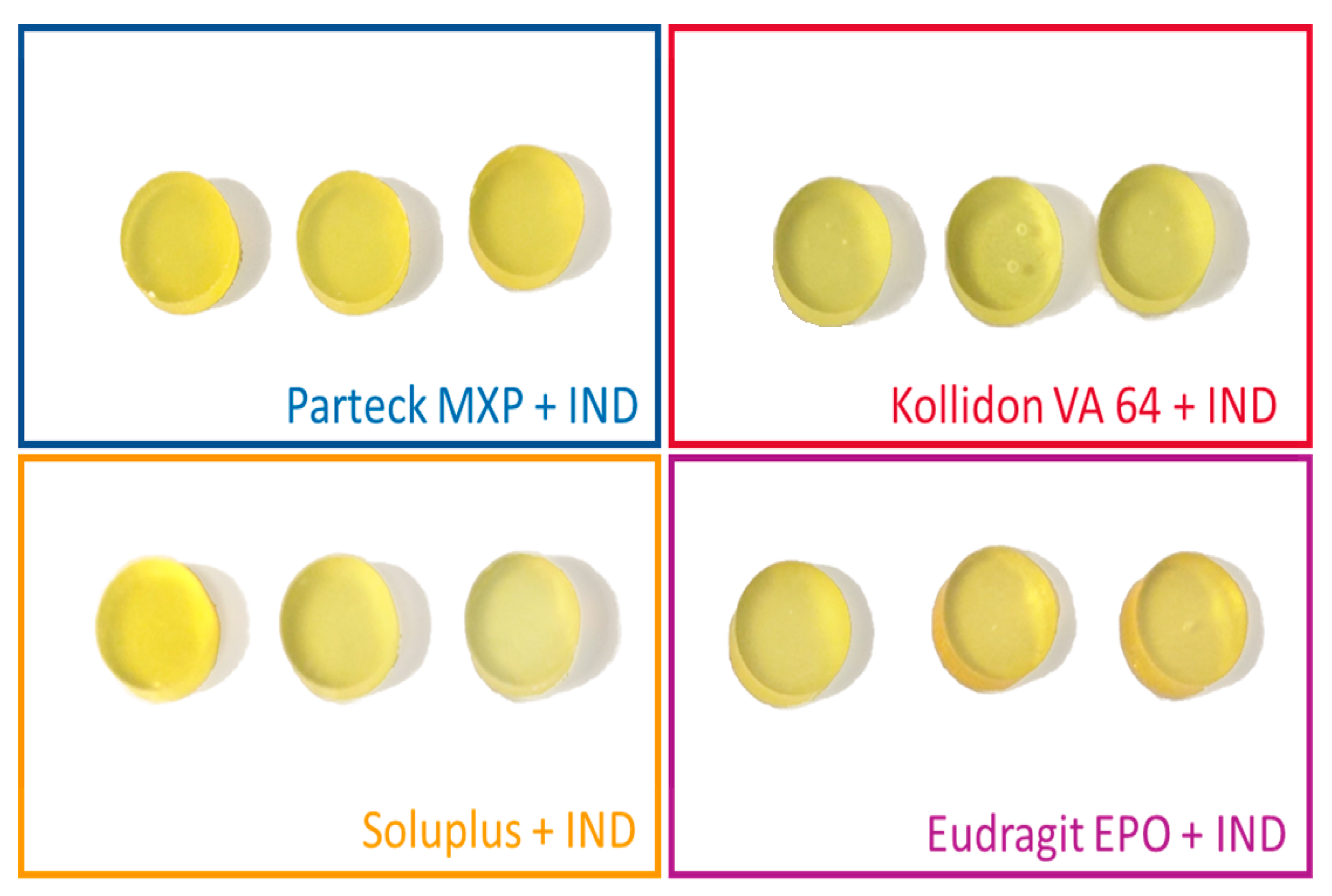 Pharmaceutics 12 01019 g003 Pharmaceutics 12 01019 g003