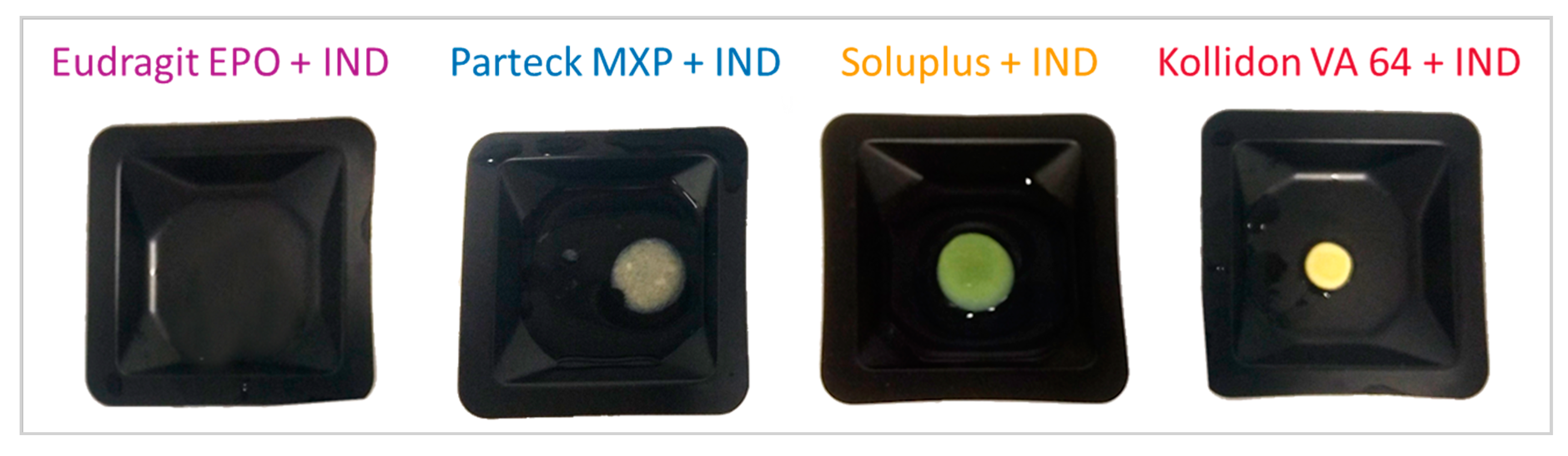 Pharmaceutics 12 01019 g010 Pharmaceutics 12 01019 g010