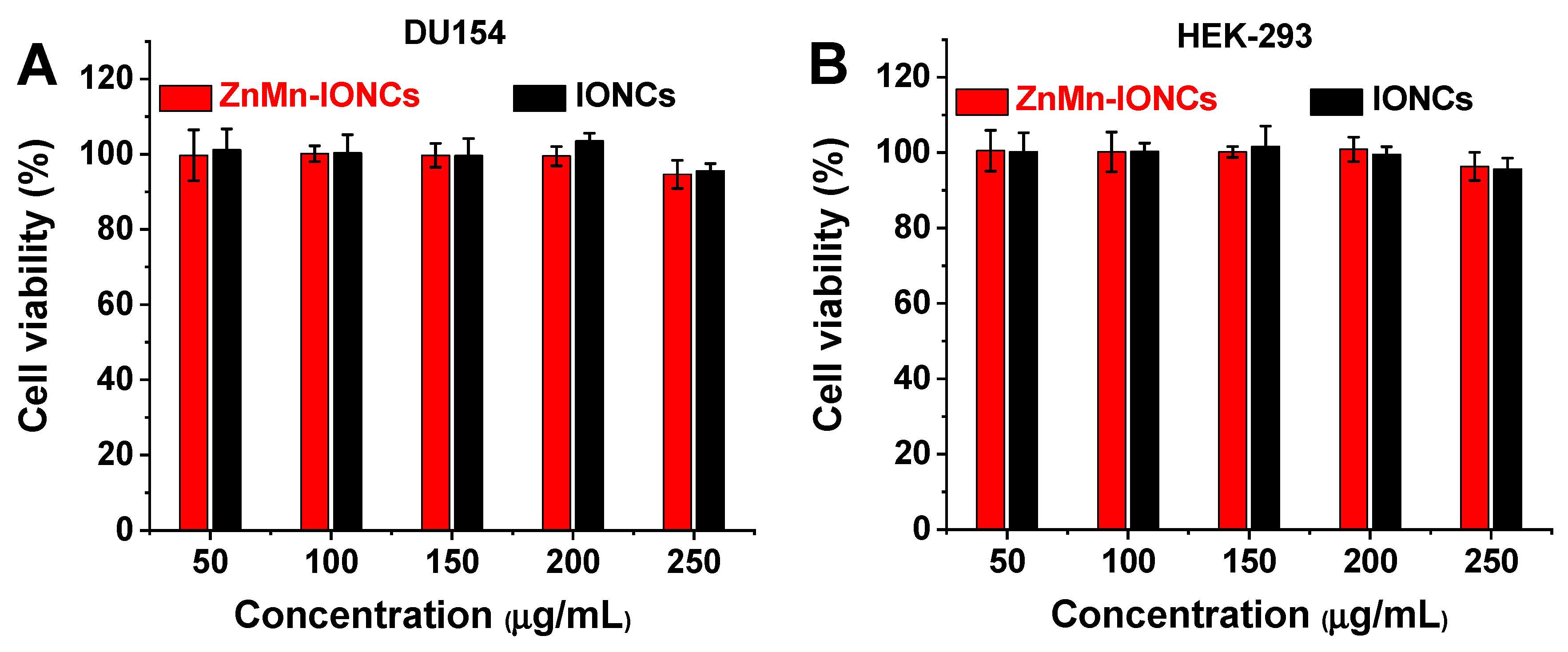 Pharmaceutics 12 01020 g004 Pharmaceutics 12 01020 g004