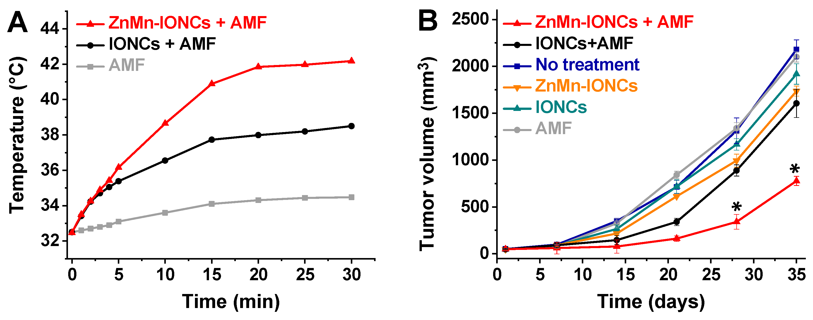 Pharmaceutics 12 01020 g008 Pharmaceutics 12 01020 g008