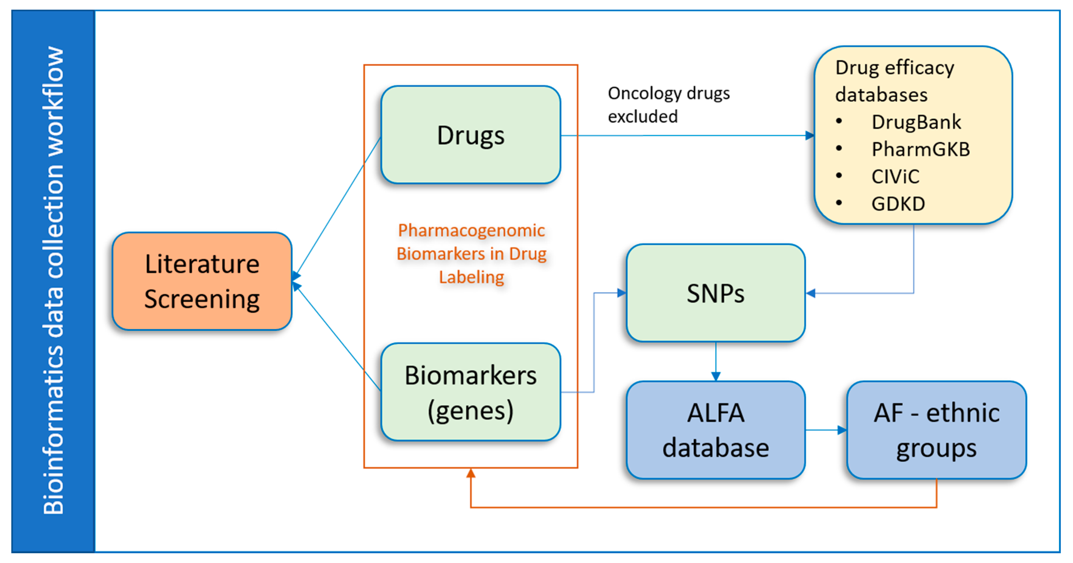 Pharmaceutics 12 01021 g001 Pharmaceutics 12 01021 g001