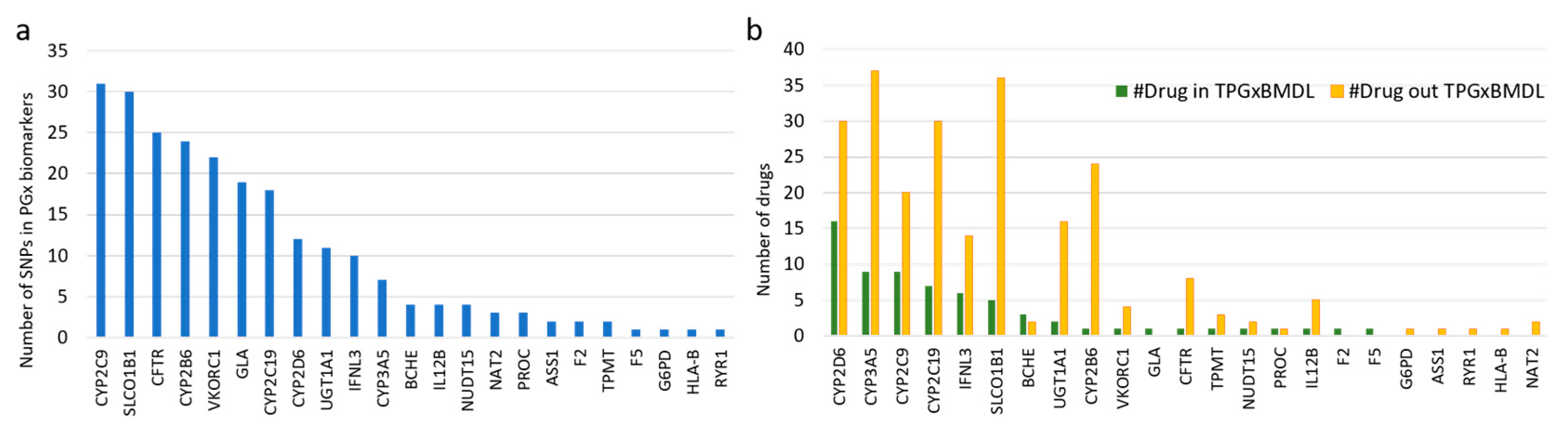 Pharmaceutics 12 01021 g004 Pharmaceutics 12 01021 g004
