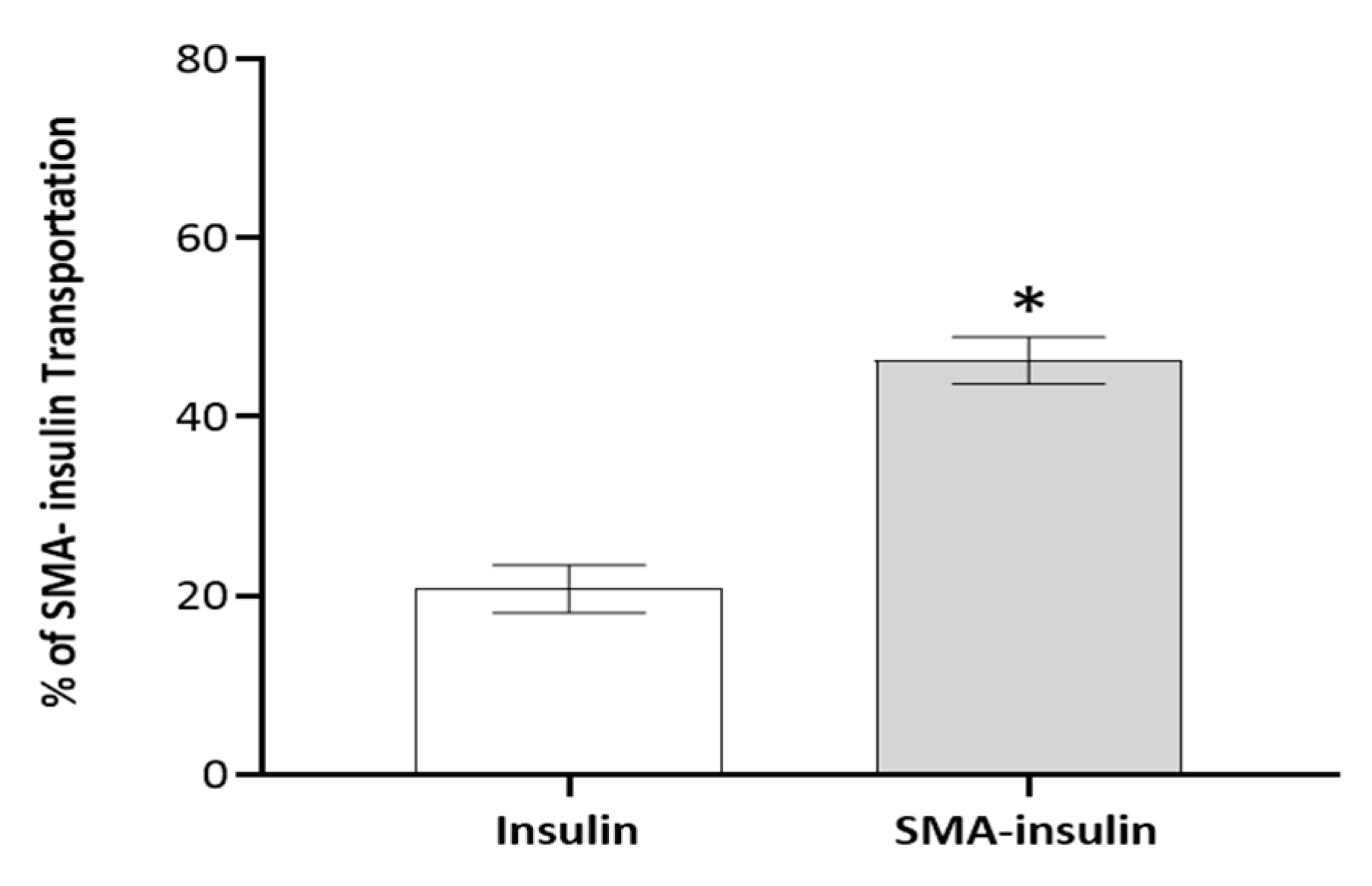 Pharmaceutics 12 01026 g002 Pharmaceutics 12 01026 g002