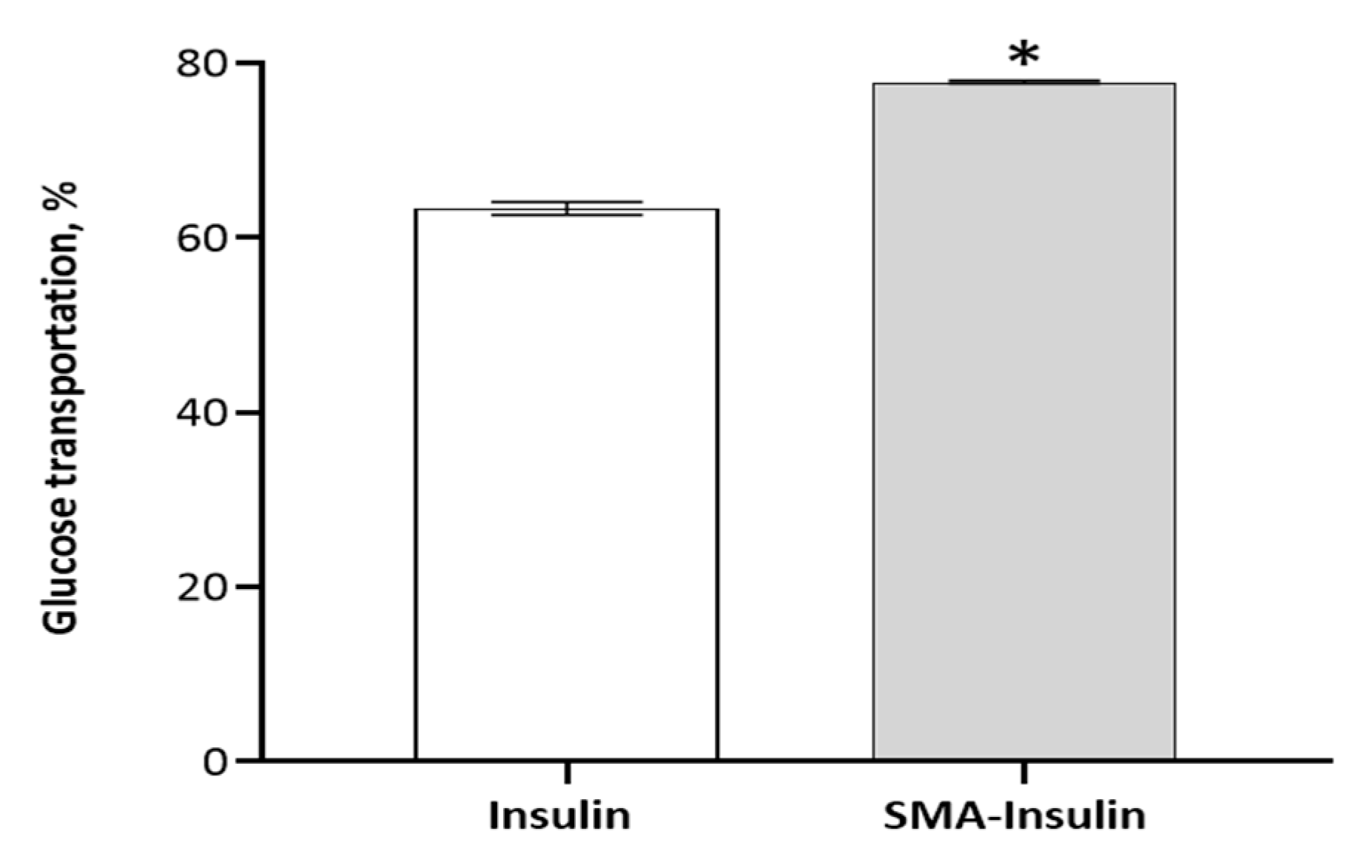 Pharmaceutics 12 01026 g003 Pharmaceutics 12 01026 g003