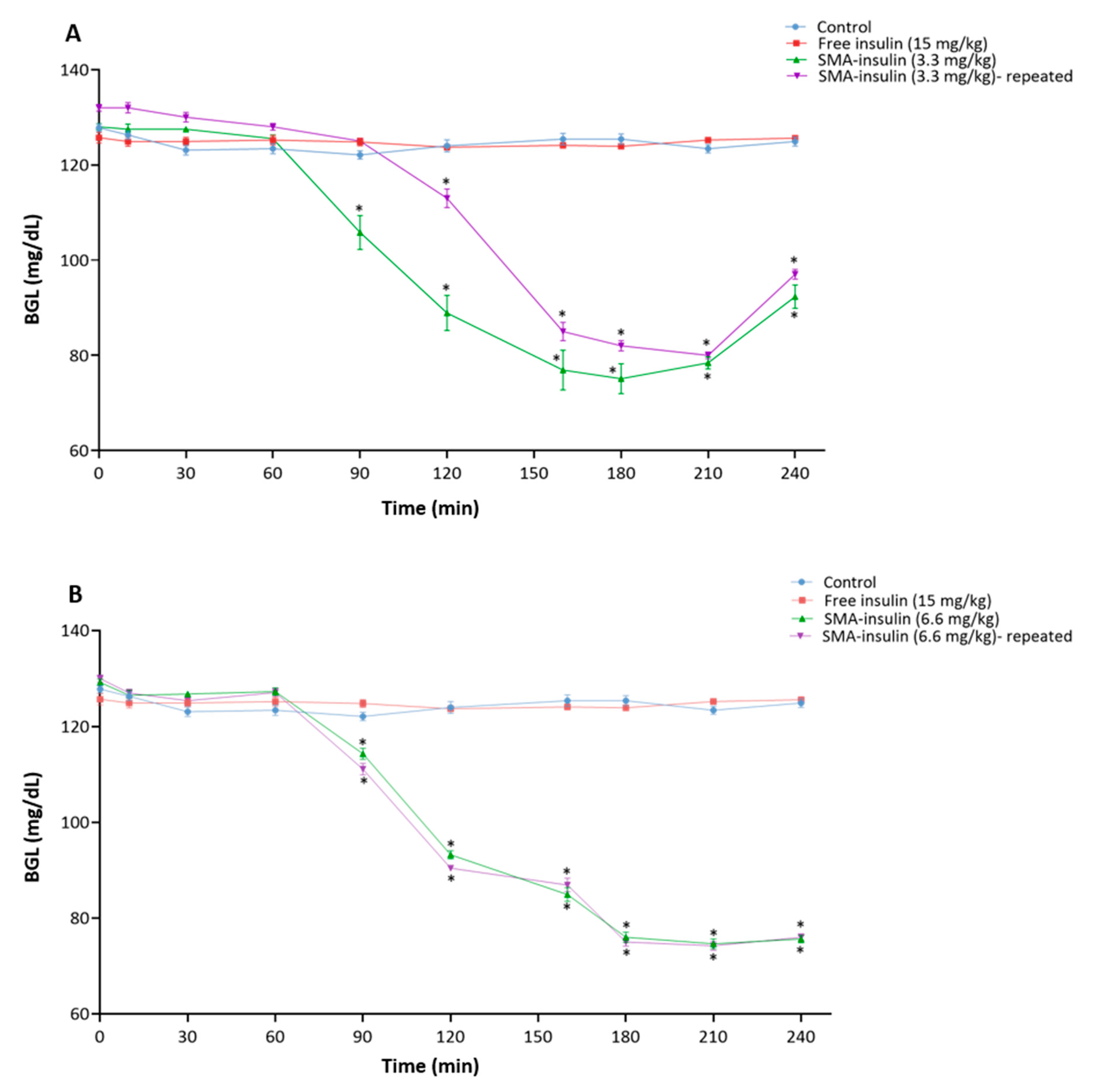 Pharmaceutics 12 01026 g006 Pharmaceutics 12 01026 g006