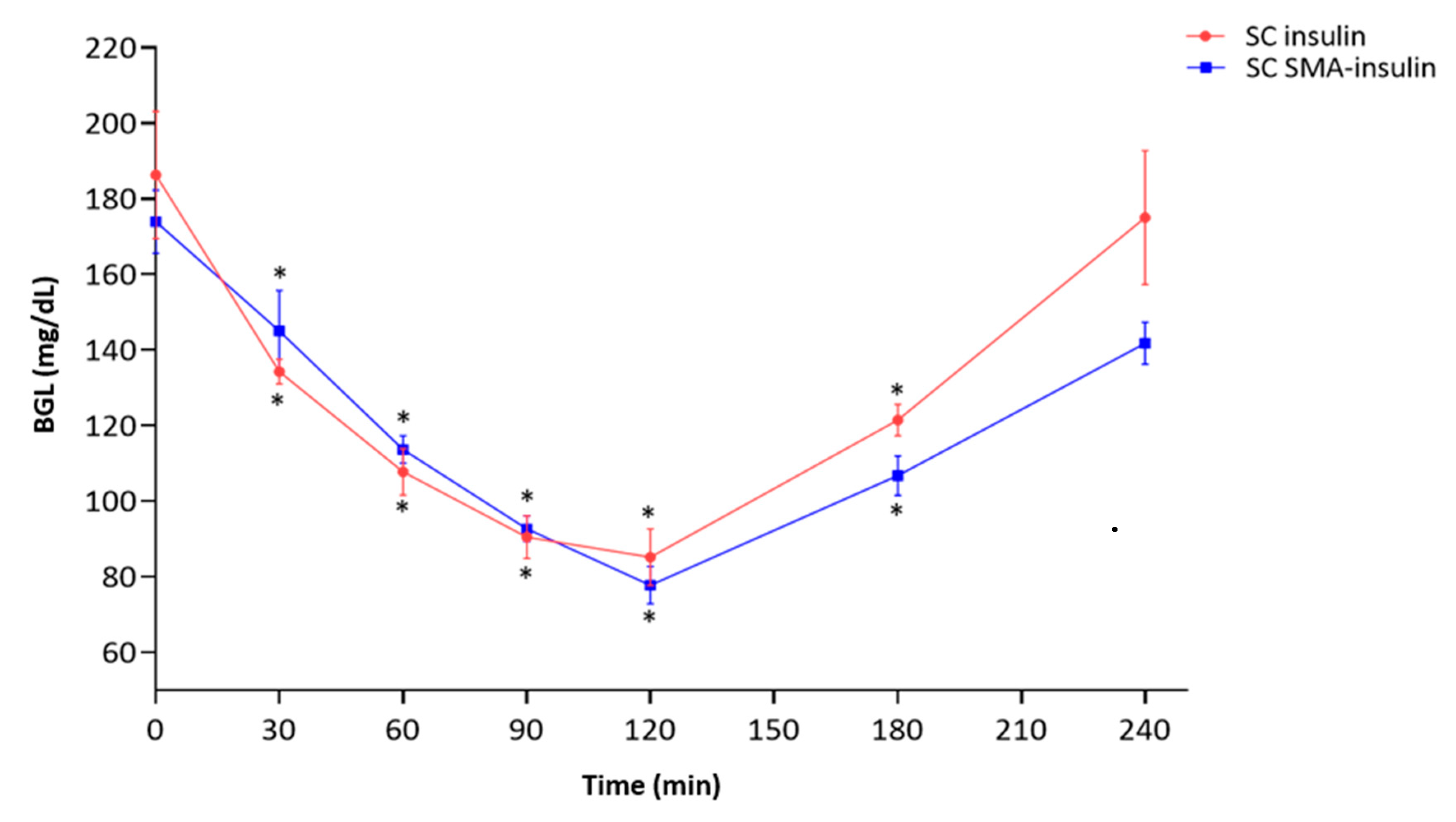Pharmaceutics 12 01026 g007 Pharmaceutics 12 01026 g007