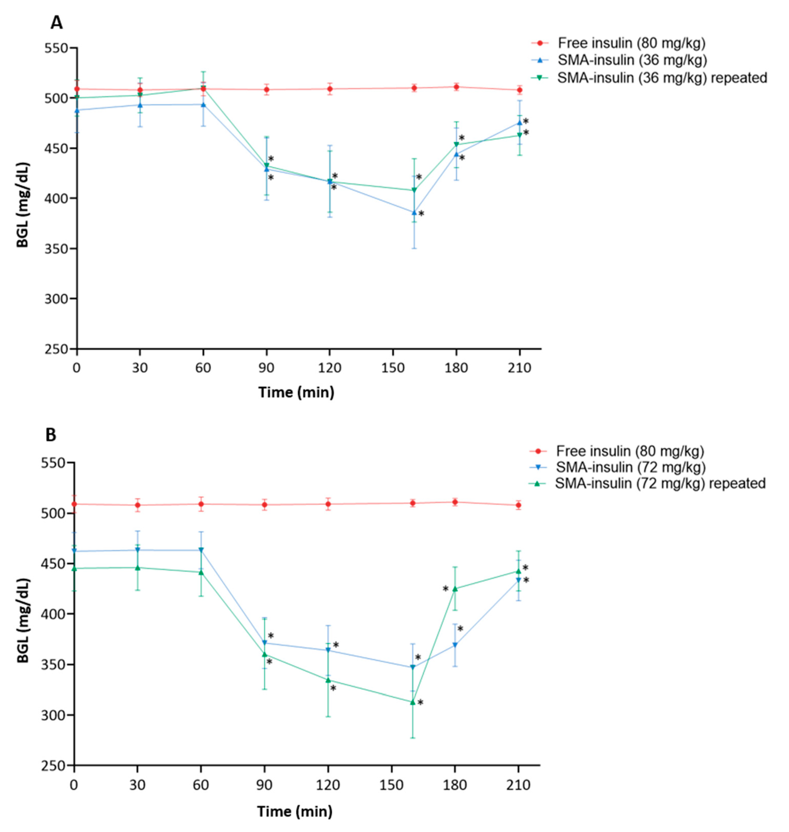 Pharmaceutics 12 01026 g008 Pharmaceutics 12 01026 g008