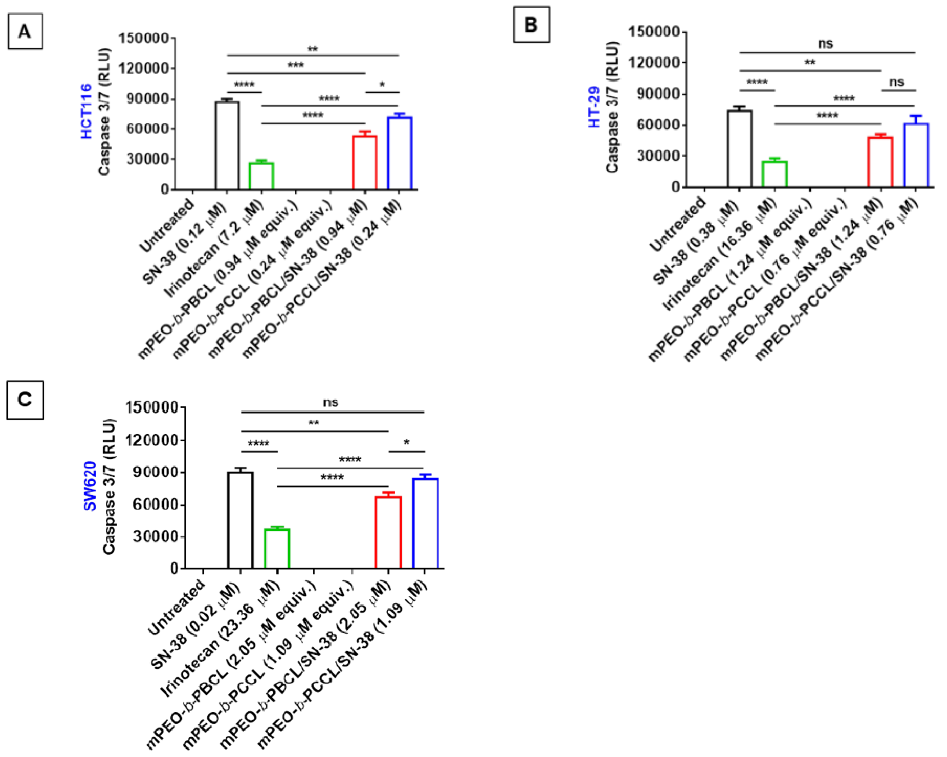 Pharmaceutics 12 01033 g006 Pharmaceutics 12 01033 g006