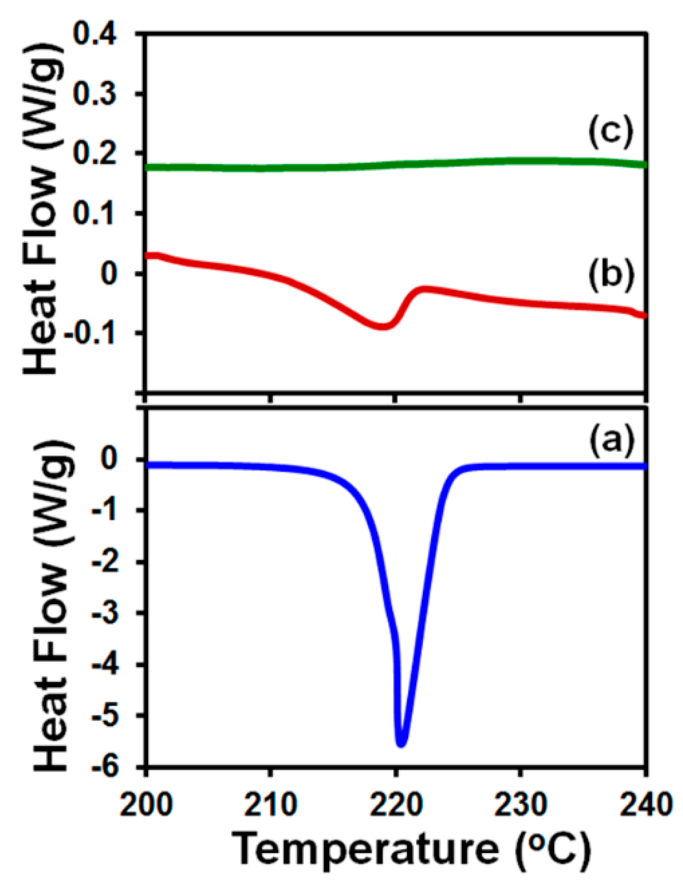 Pharmaceutics 12 01034 g005