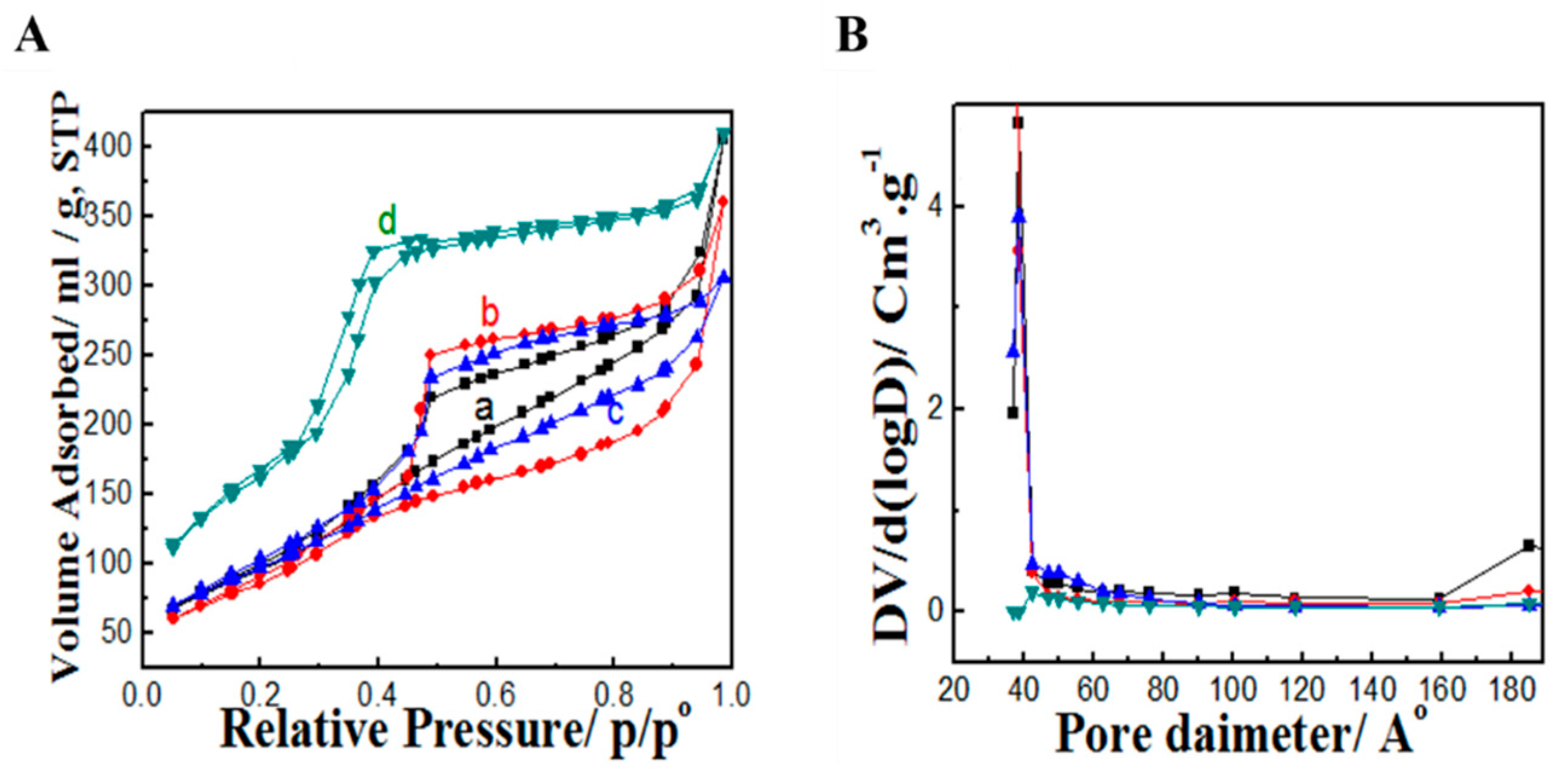 Pharmaceutics 12 01035 g002 Pharmaceutics 12 01035 g002