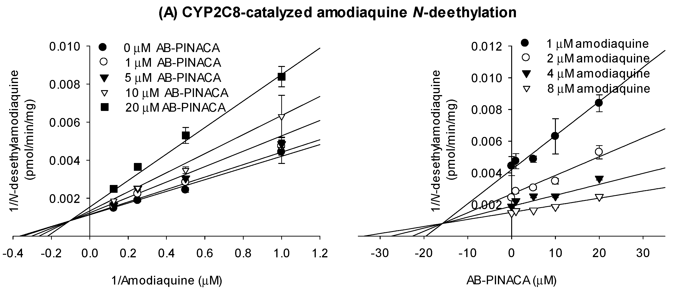 Pharmaceutics 12 01036 g002a Pharmaceutics 12 01036 g002a