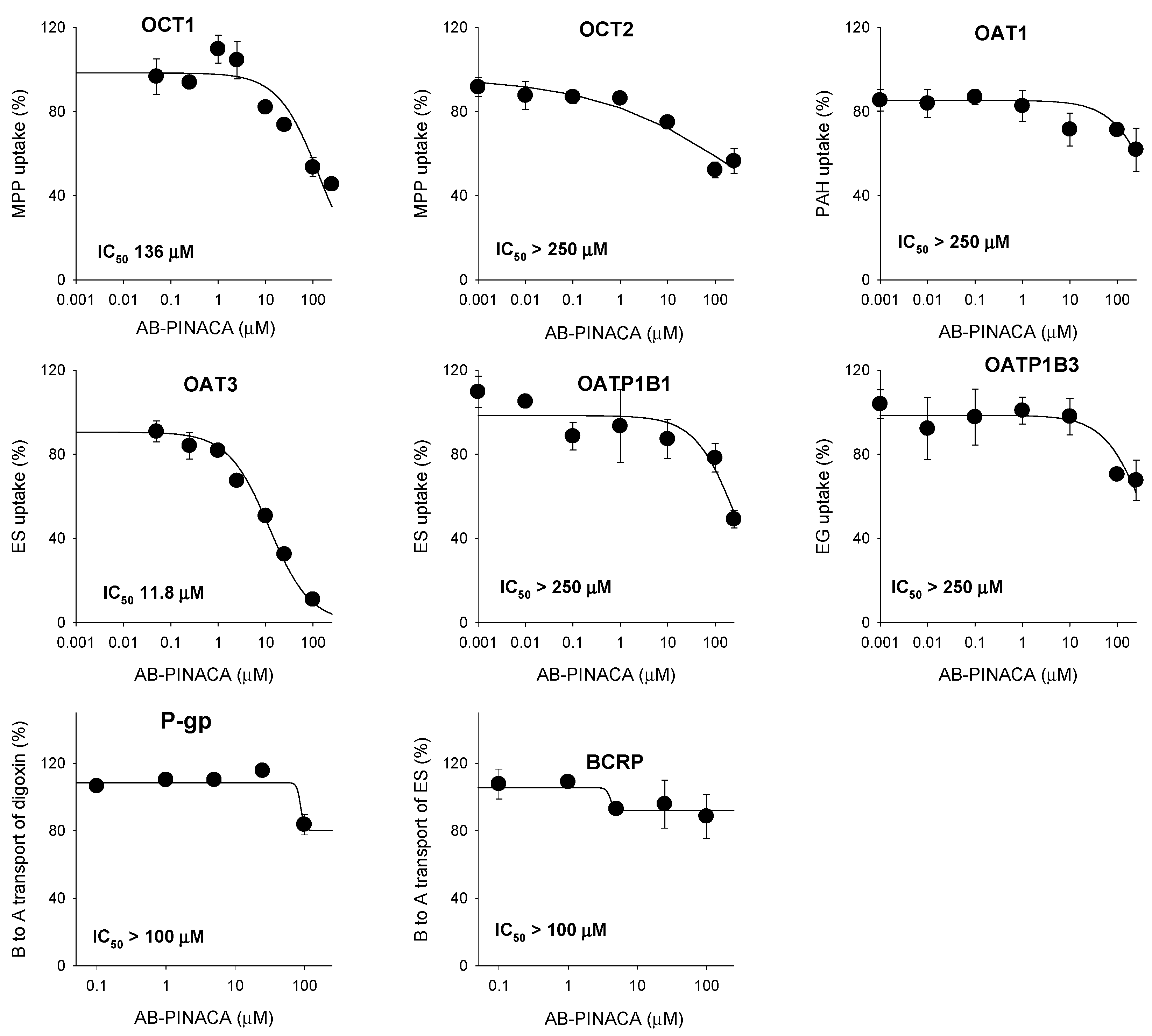 Pharmaceutics 12 01036 g005 Pharmaceutics 12 01036 g005