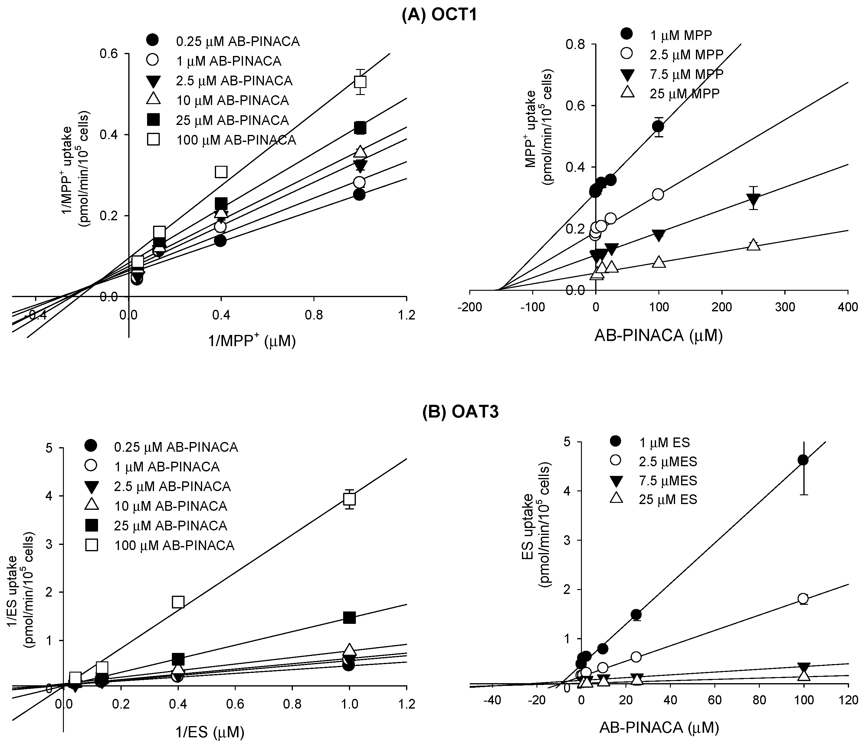 Pharmaceutics 12 01036 g006 Pharmaceutics 12 01036 g006