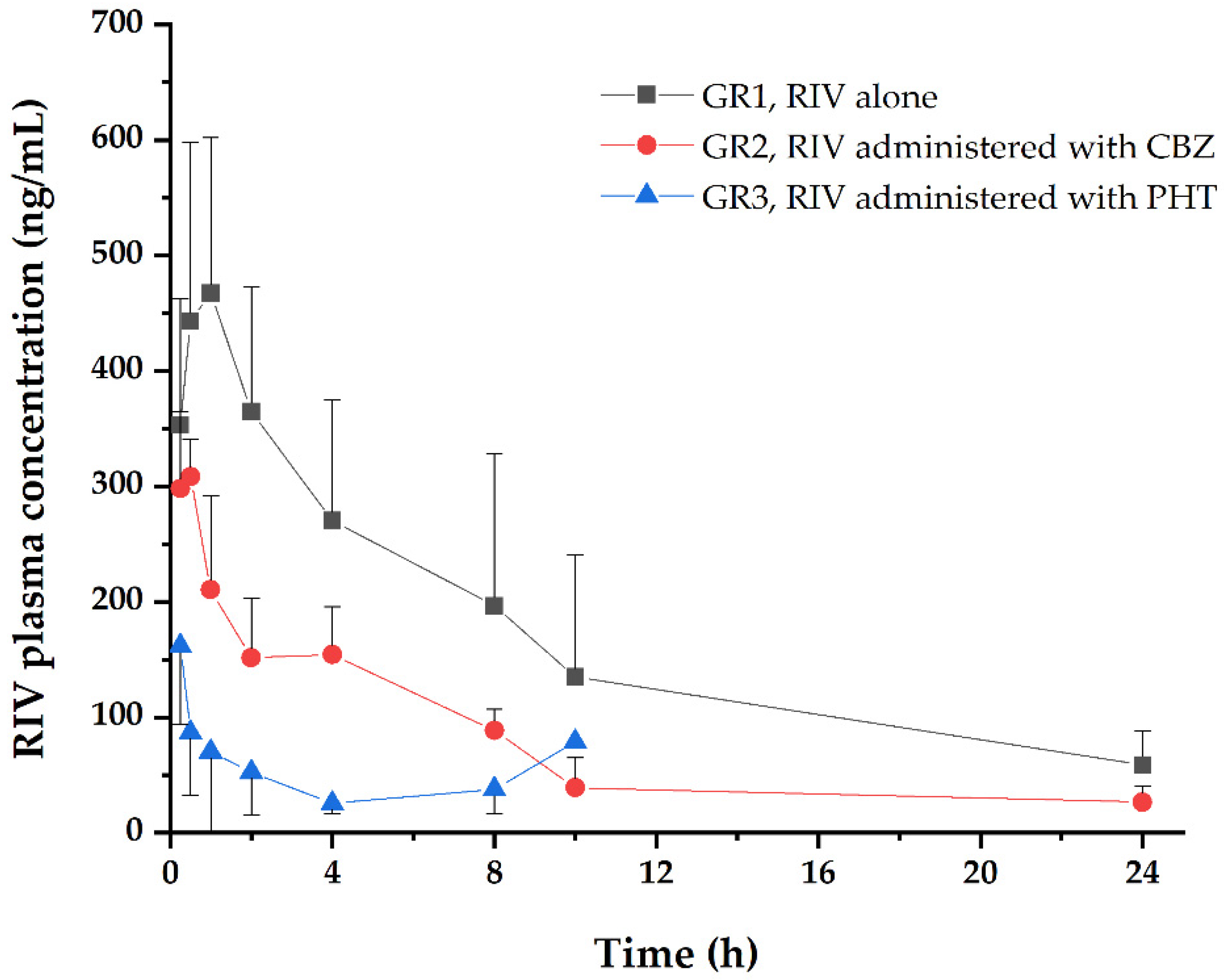Pharmaceutics 12 01040 g002