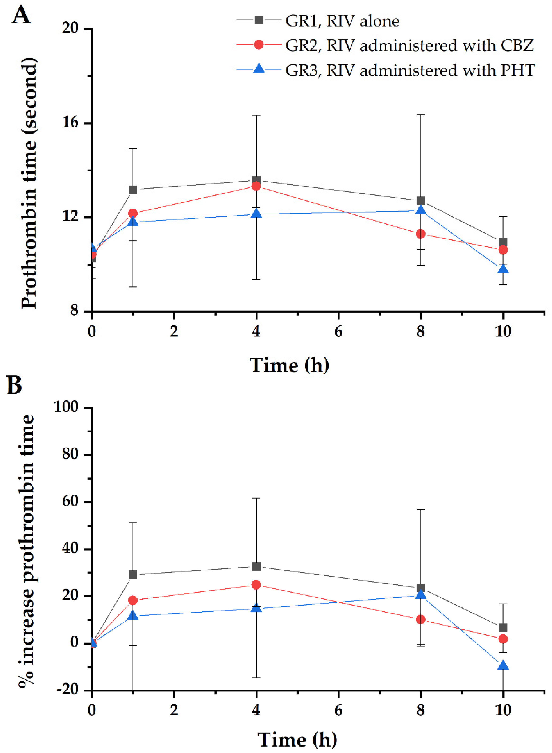 Pharmaceutics 12 01040 g003