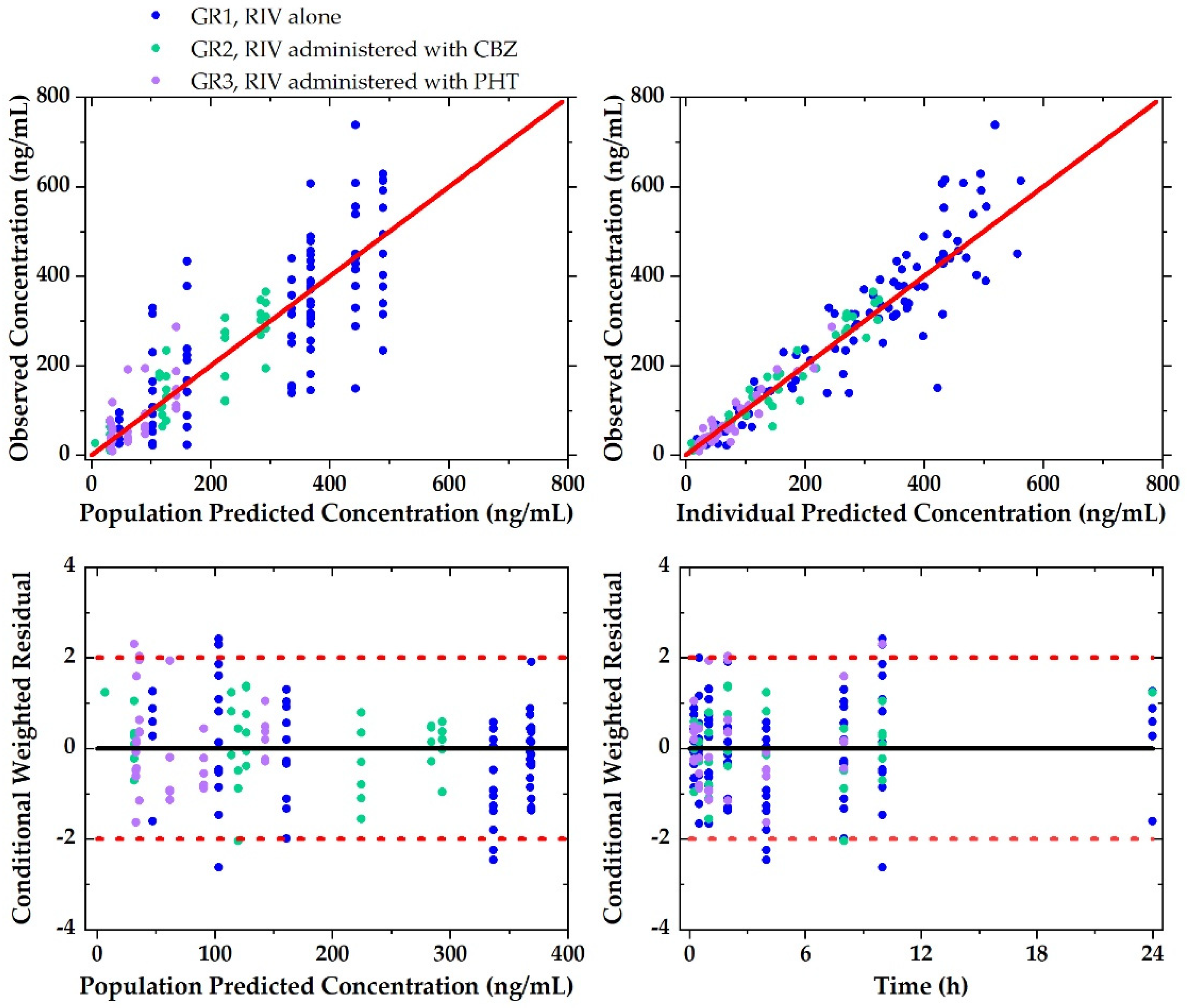 Pharmaceutics 12 01040 g004