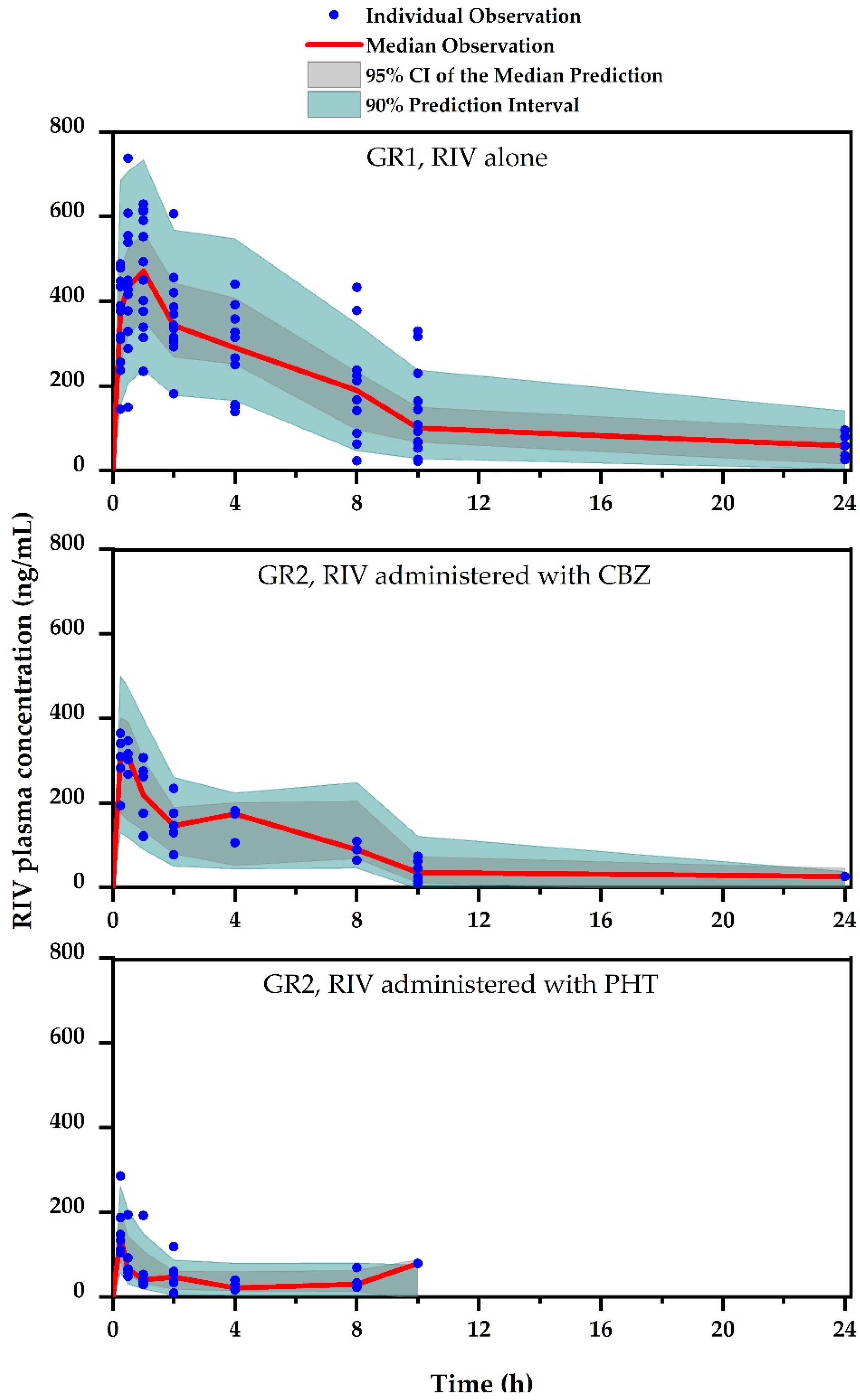 Pharmaceutics 12 01040 g005