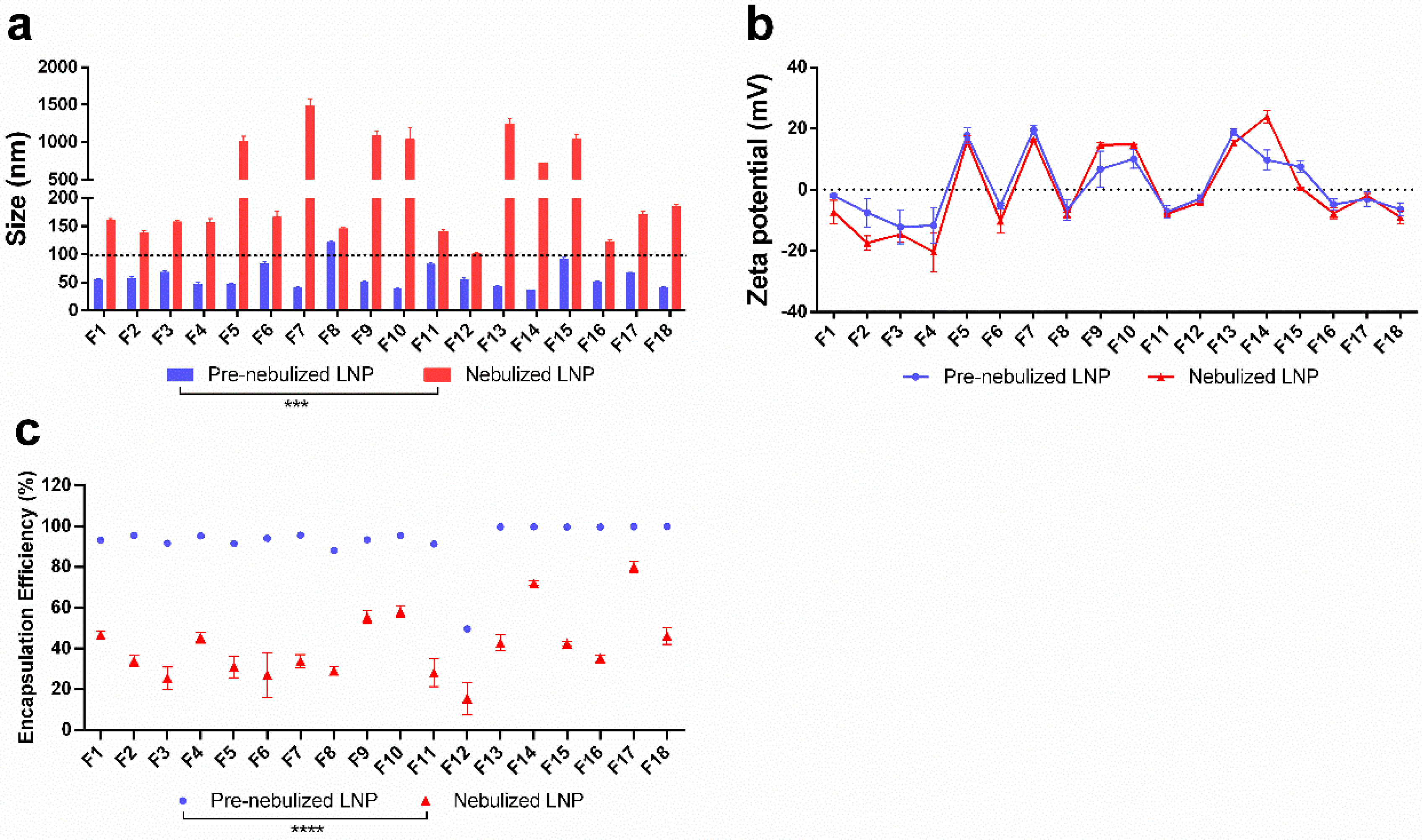 Pharmaceutics 12 01042 g001 Pharmaceutics 12 01042 g001