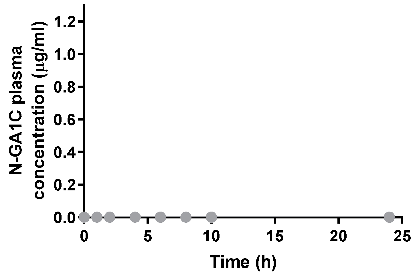 Pharmaceutics 12 01043 g002 Pharmaceutics 12 01043 g002
