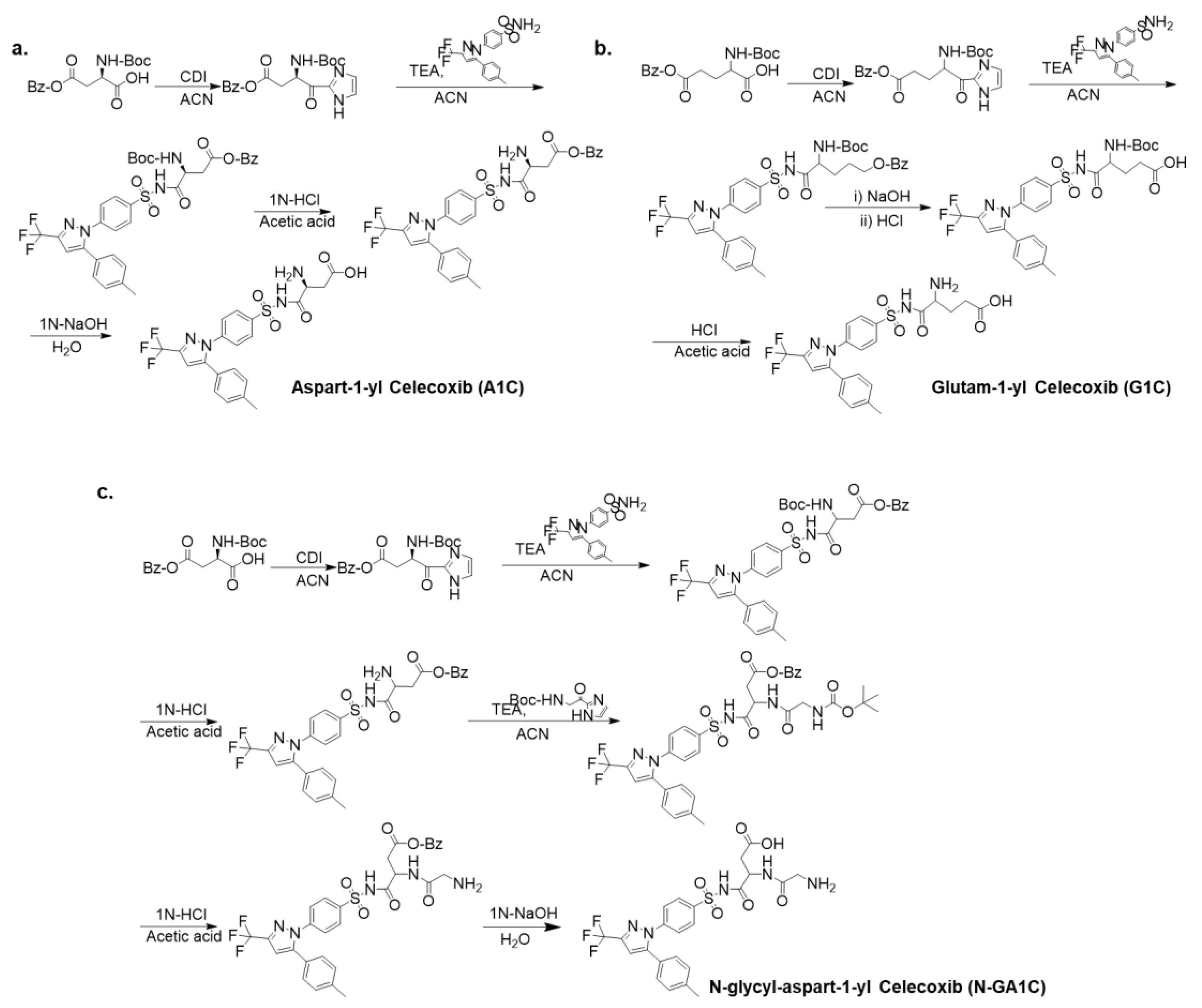 Pharmaceutics 12 01043 sch001 Pharmaceutics 12 01043 sch001