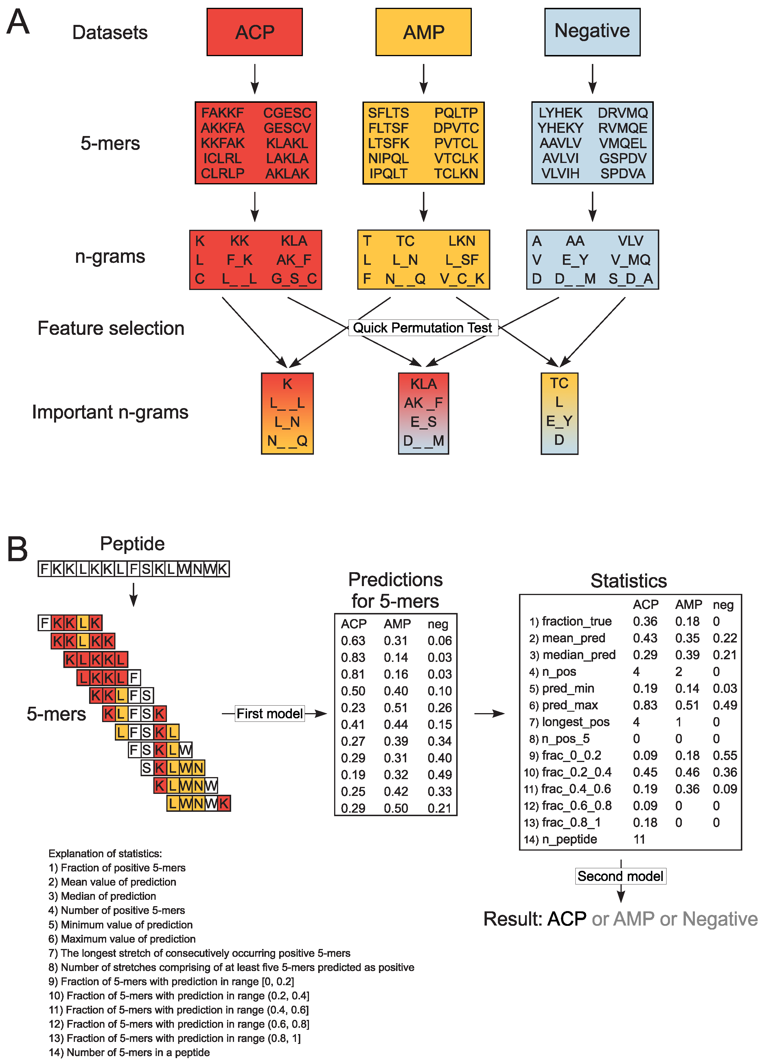Pharmaceutics 12 01045 g001 Pharmaceutics 12 01045 g001