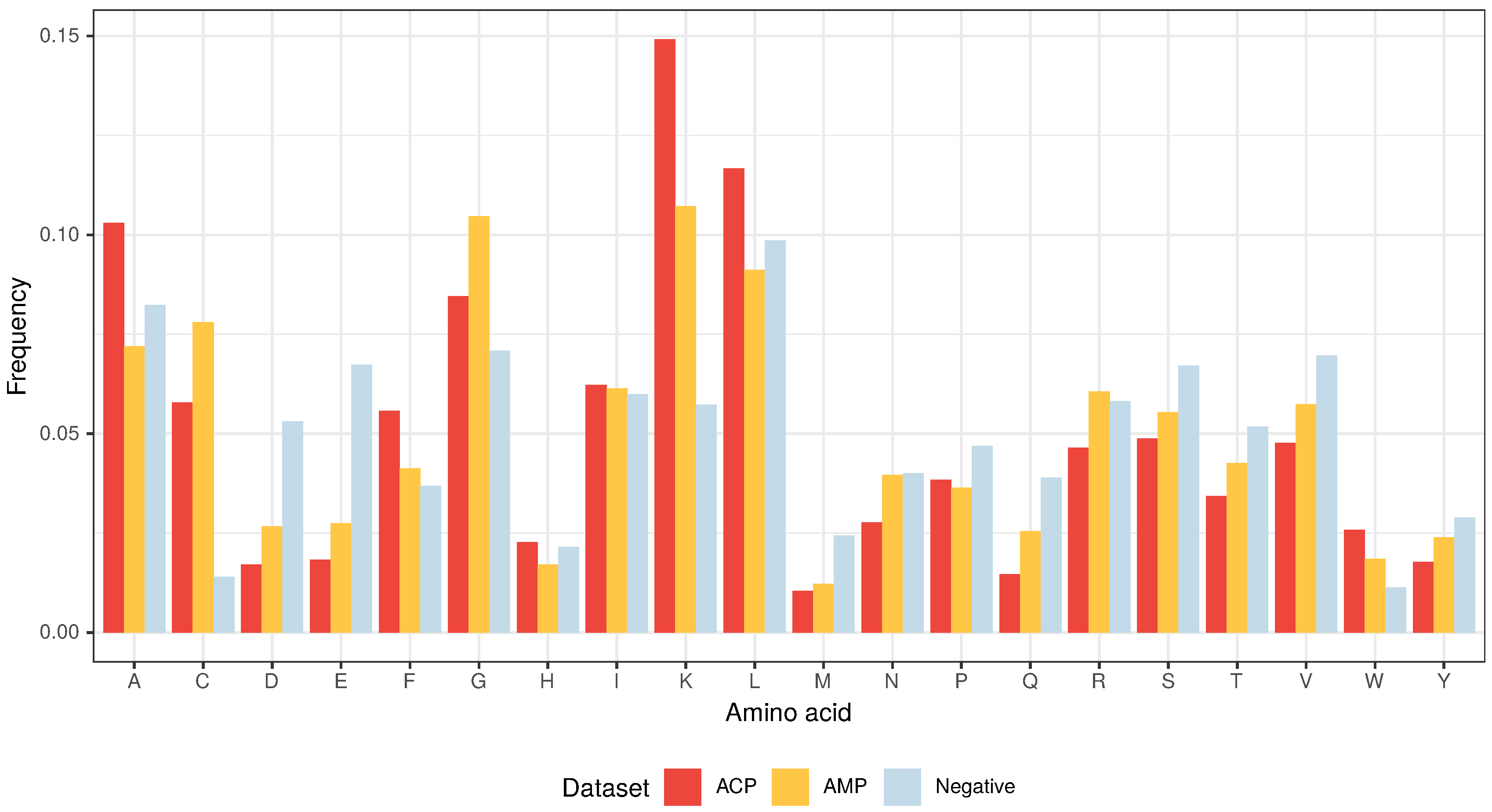 Pharmaceutics 12 01045 g003 Pharmaceutics 12 01045 g003
