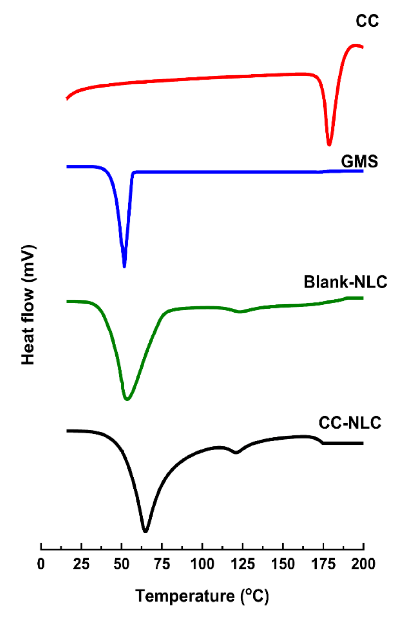 Pharmaceutics 12 01047 g001