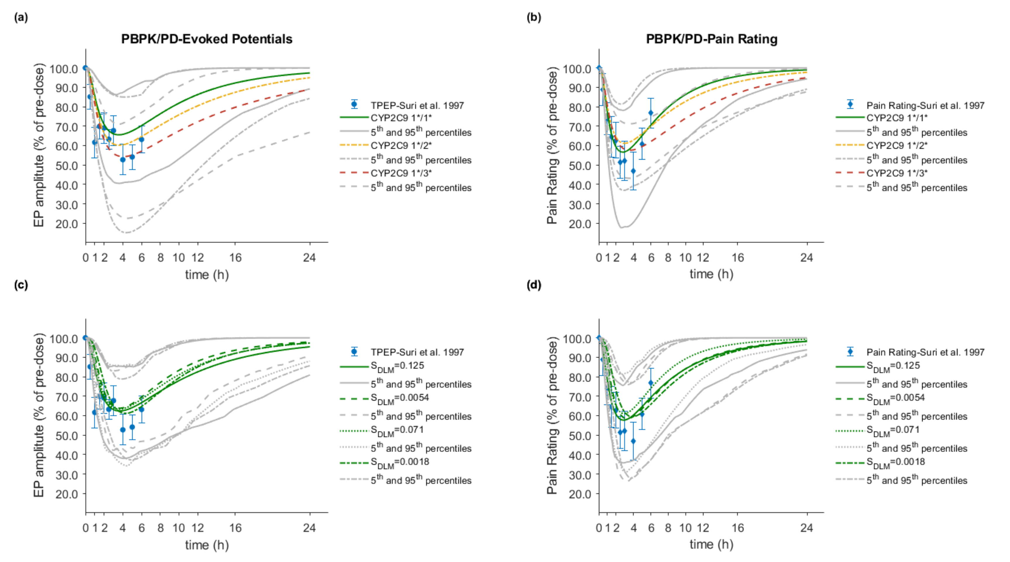 Pharmaceutics 12 01049 g008 Pharmaceutics 12 01049 g008