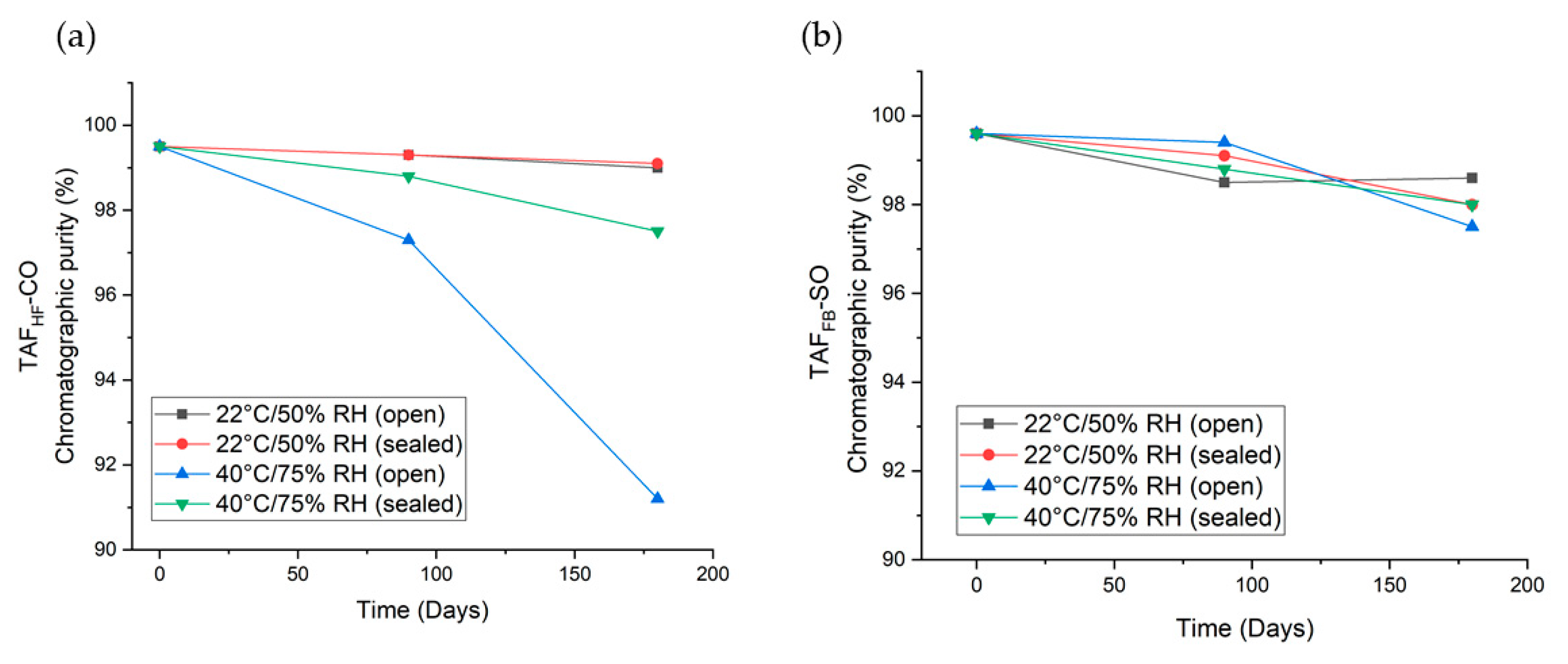 Pharmaceutics 12 01057 g008