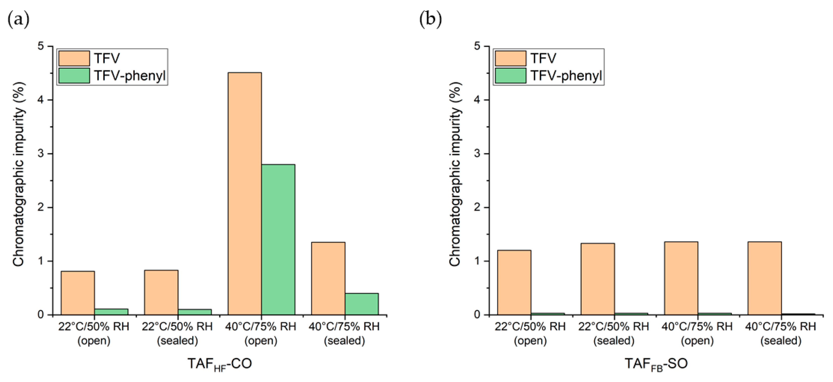 Pharmaceutics 12 01057 g009
