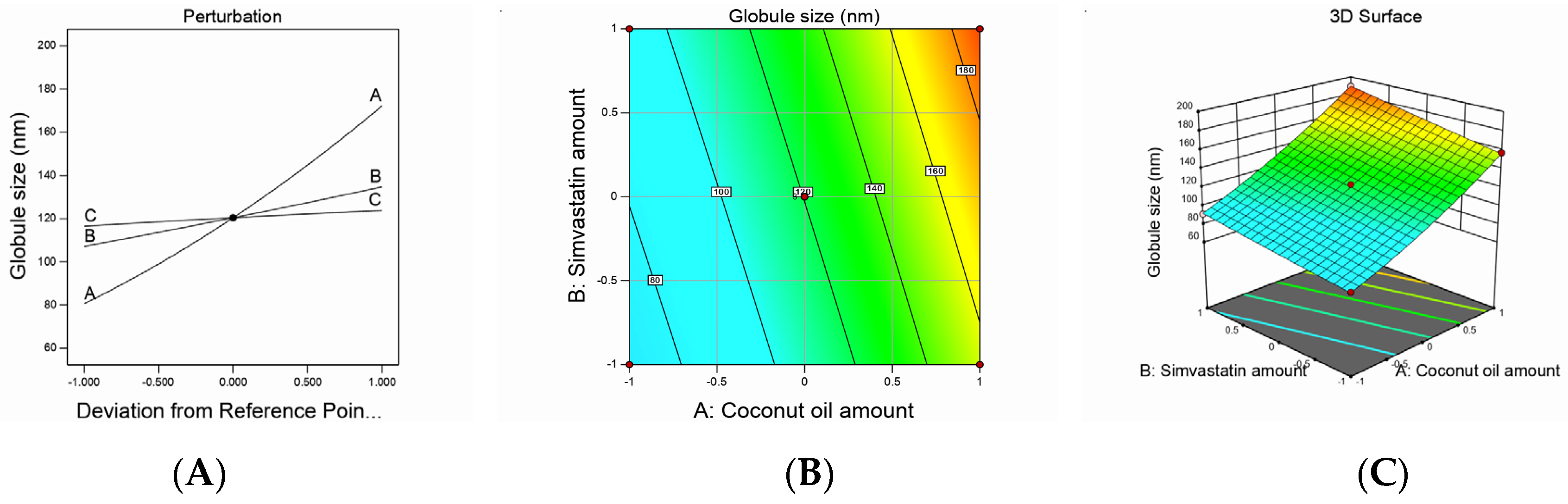 Pharmaceutics 12 01061 g001 Pharmaceutics 12 01061 g001