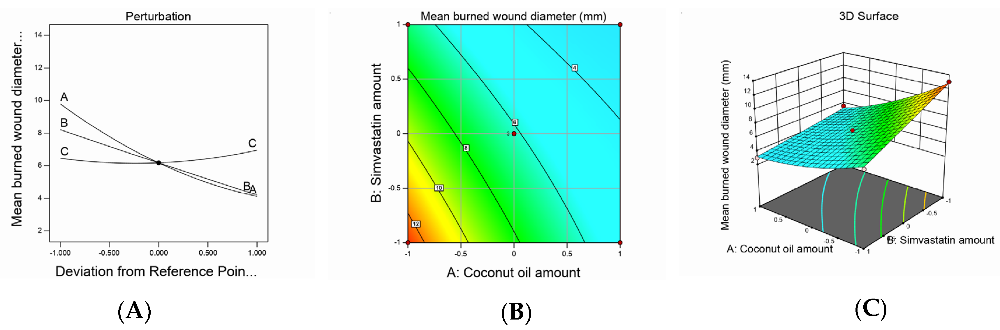 Pharmaceutics 12 01061 g002 Pharmaceutics 12 01061 g002